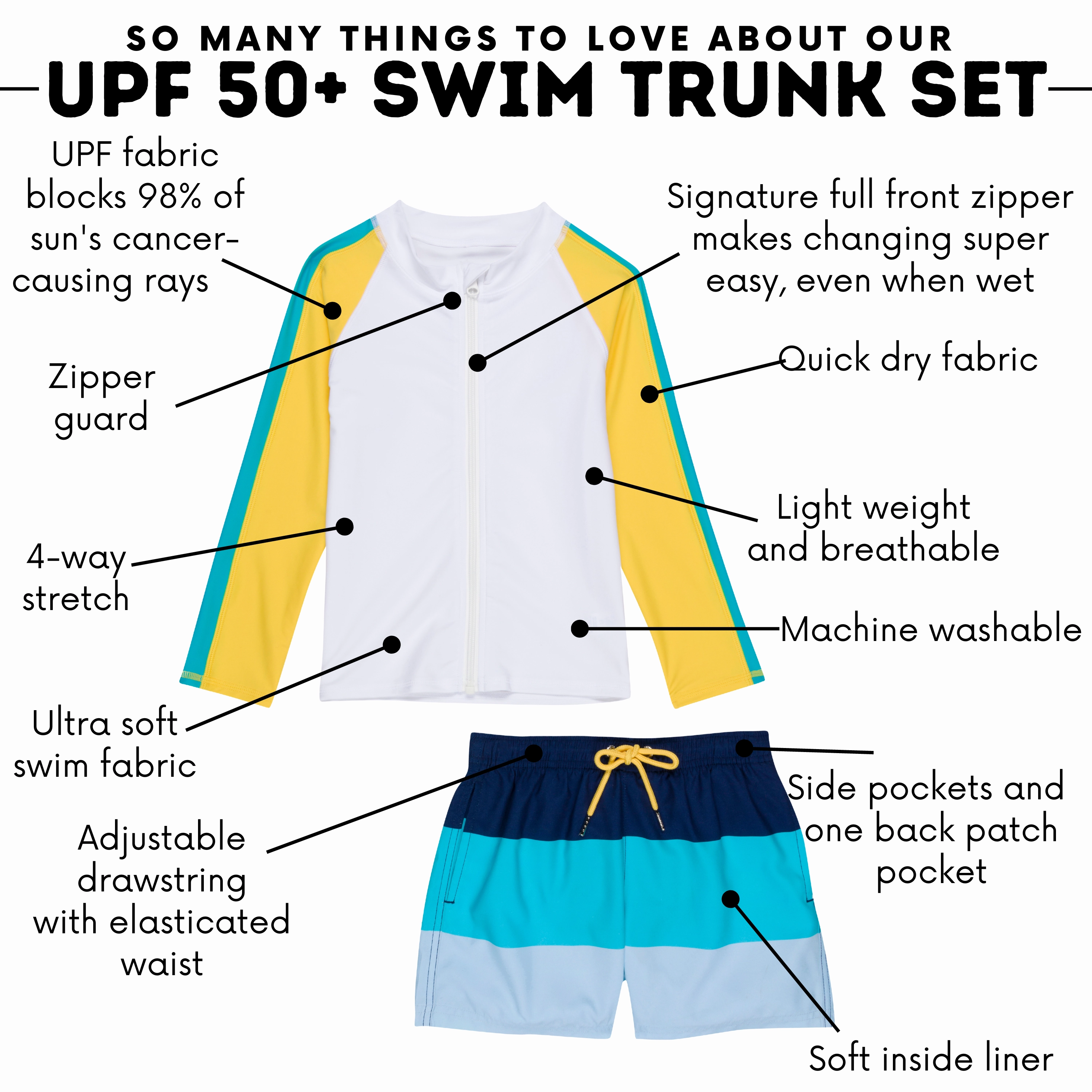 Boys Long Sleeve Zipper Rash Guard and Swim Trunk Set | "Color Pop"