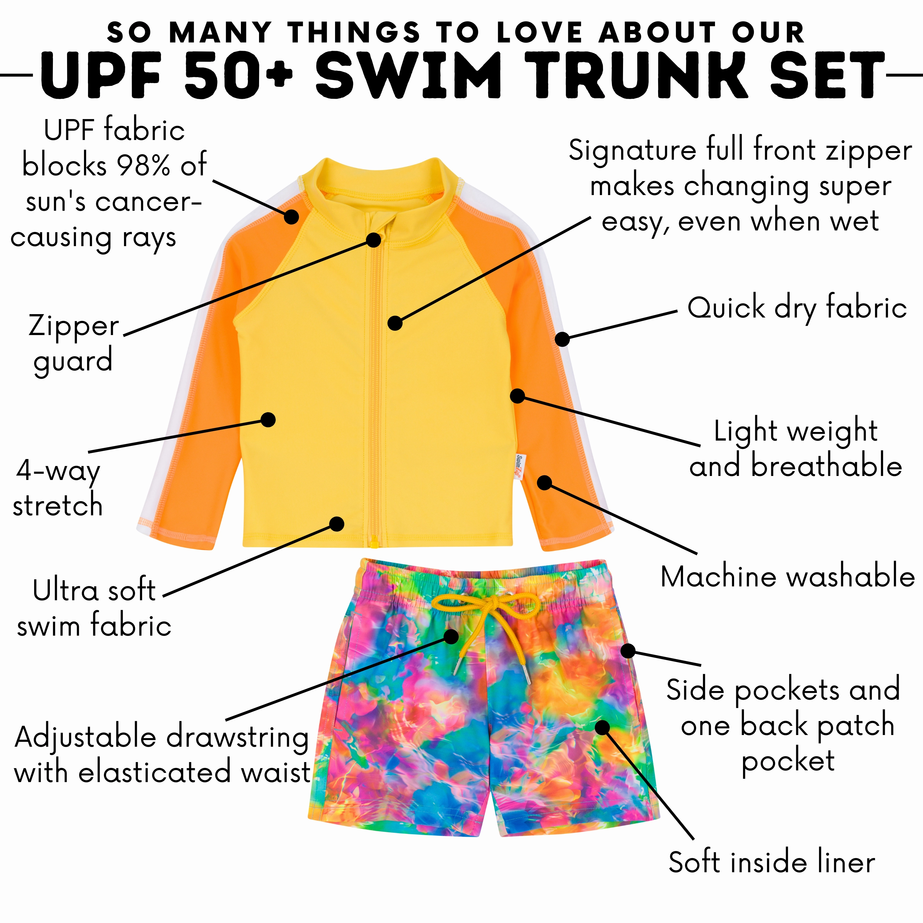 Boys Long Sleeve Zipper Rash Guard and Swim Trunk Set | "Impressions"