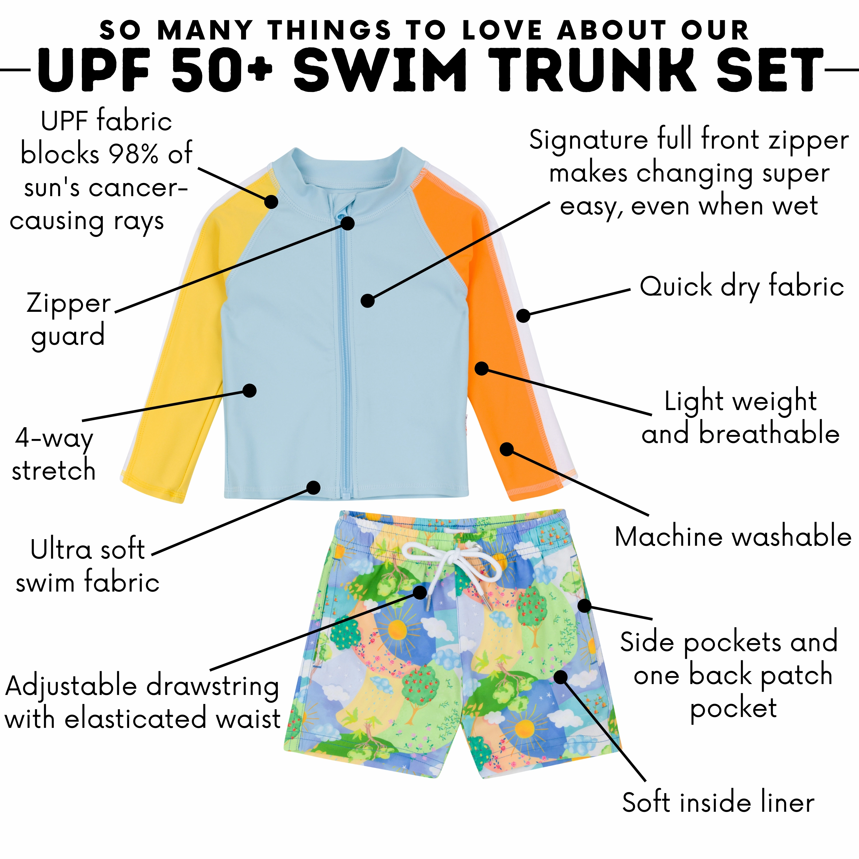 Boys Long Sleeve Zipper Rash Guard and Swim Trunk Set | "Sunshine"