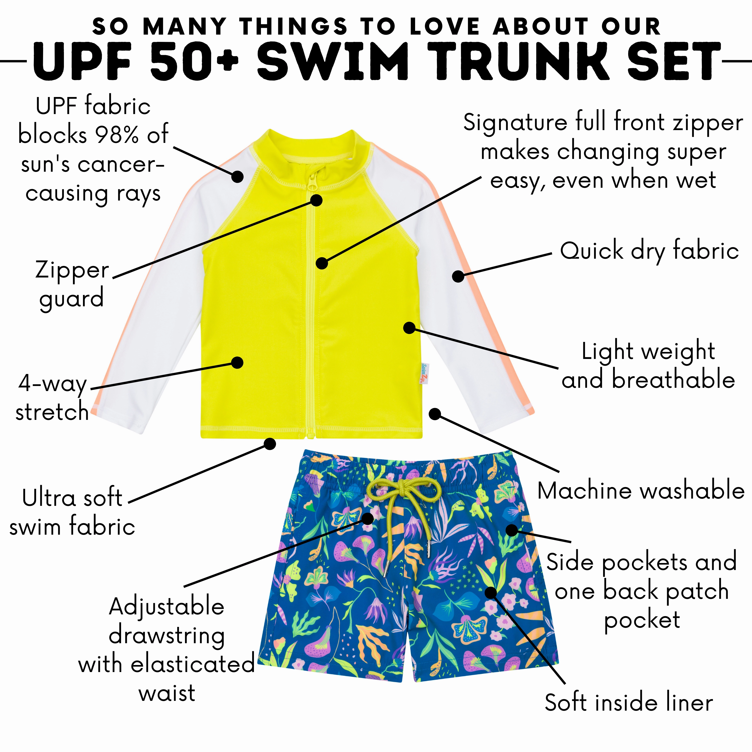 Boys Long Sleeve Zipper Rash Guard and Swim Trunk Set | "Tropadelic"