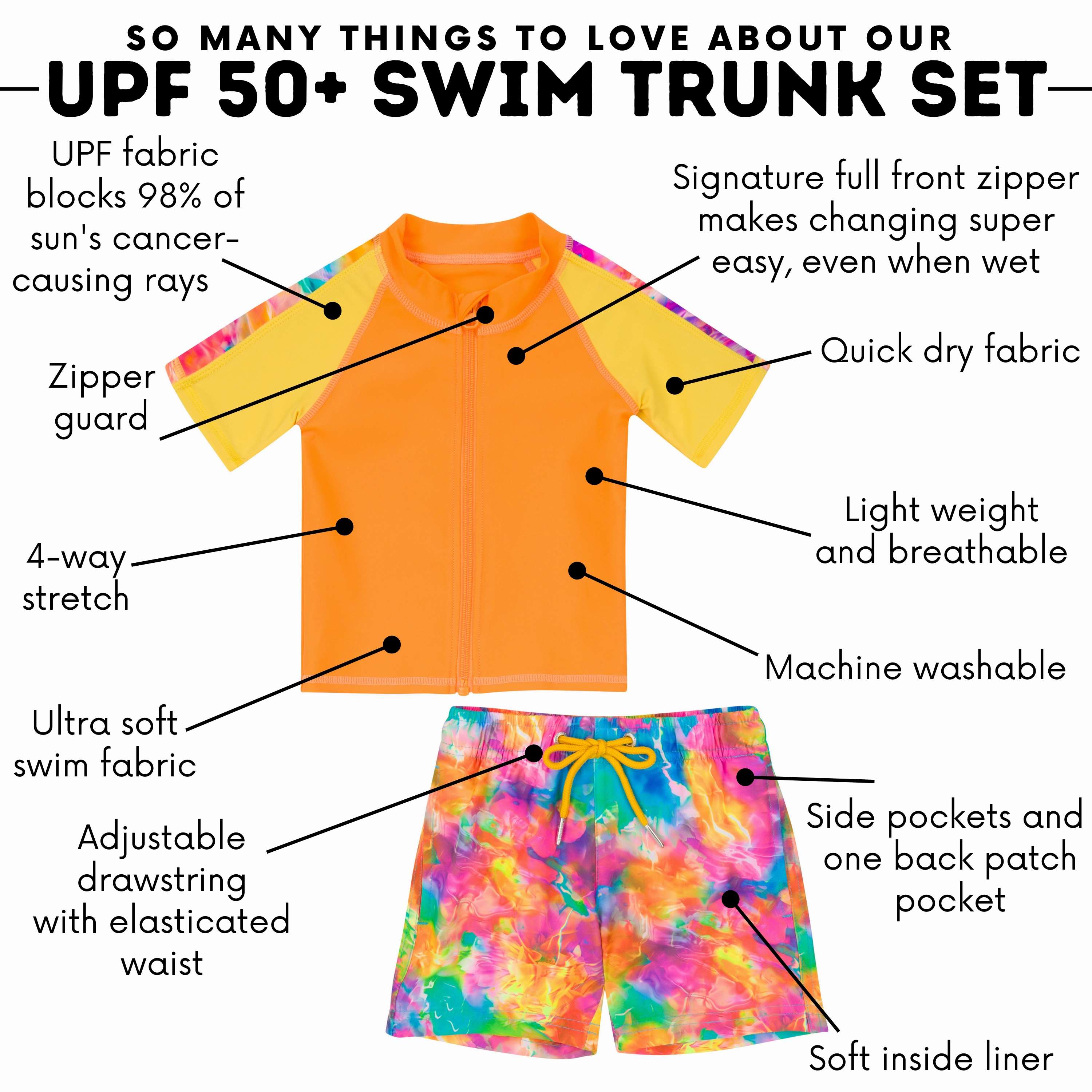 Boys Short Sleeve Zipper Rash Guard and Swim Trunk Set | "Impressions"