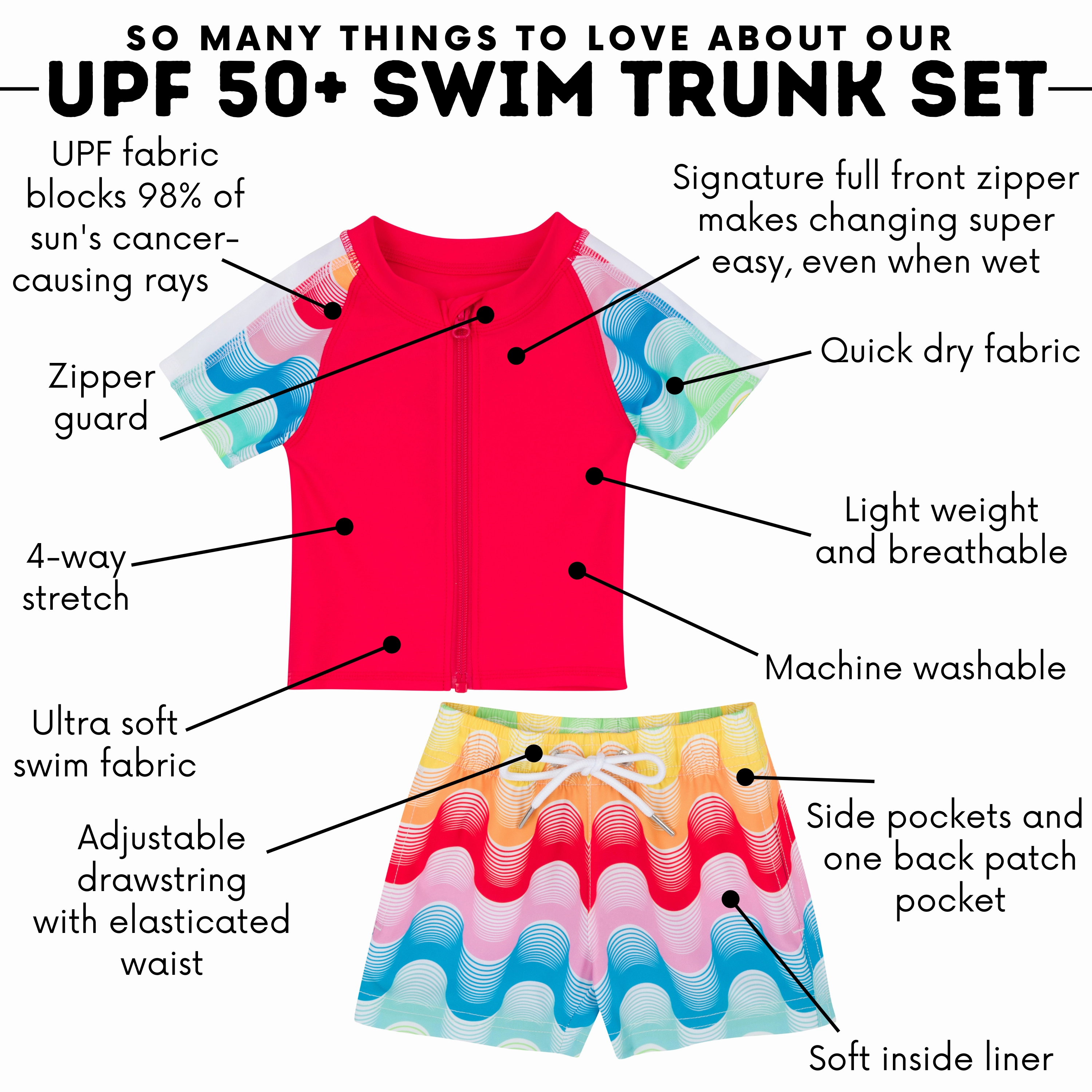Boys Short Sleeve Zipper Rash Guard and Swim Trunk Set | "Surf's Up"