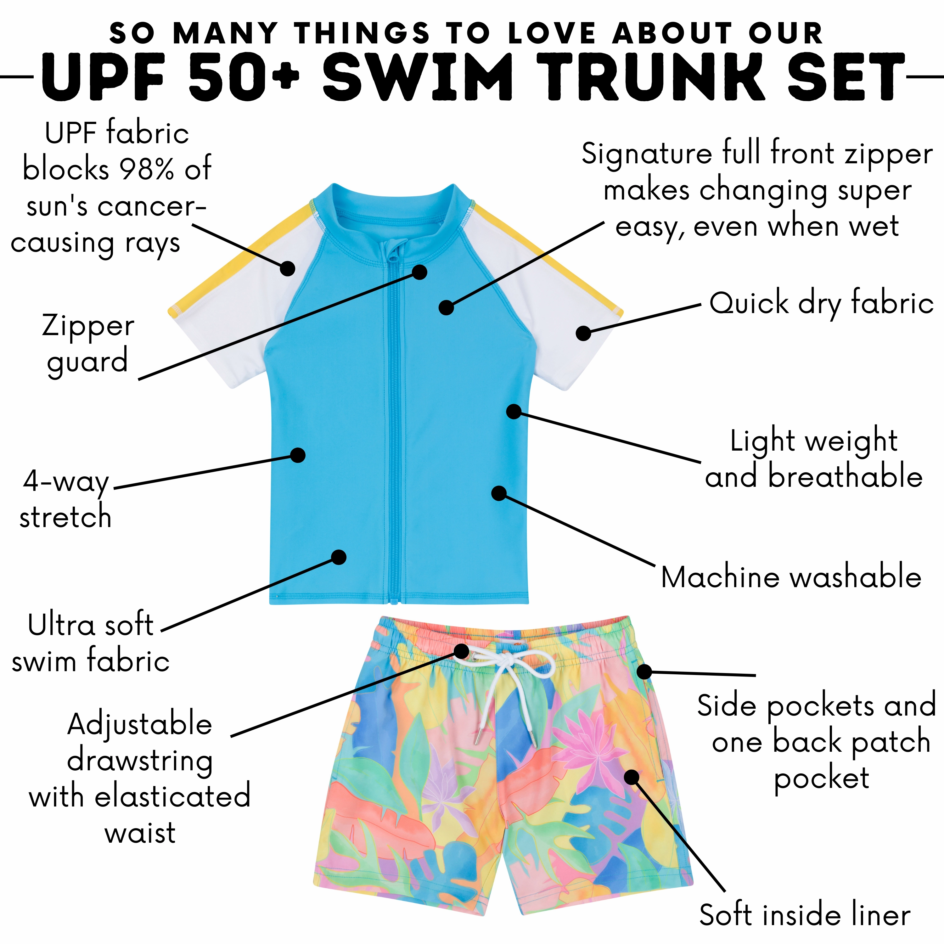 Boys Short Sleeve Zipper Rash Guard and Swim Trunk Set | "Vibrant Vacay"
