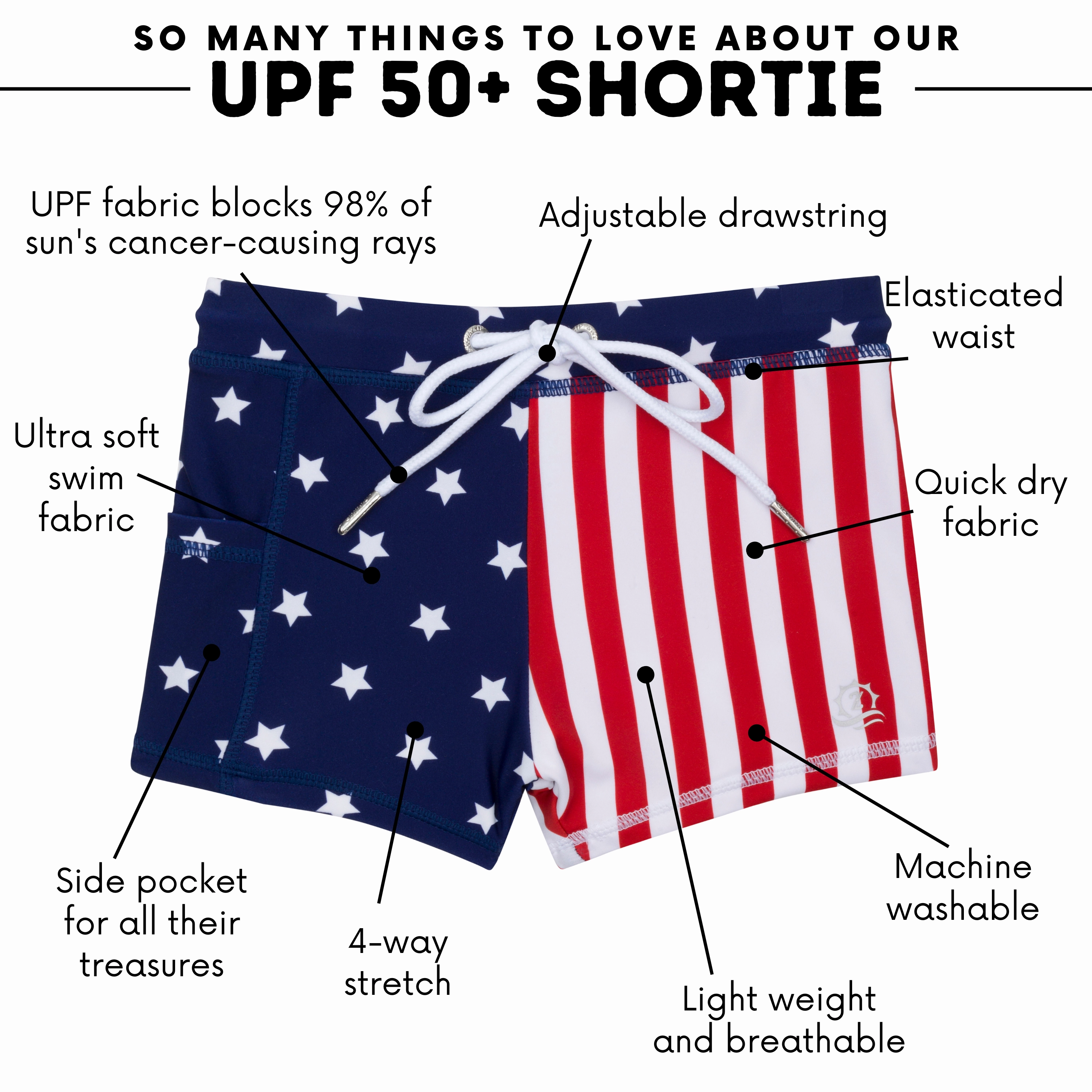 Kids Euro Swim Shorties | "Americana"