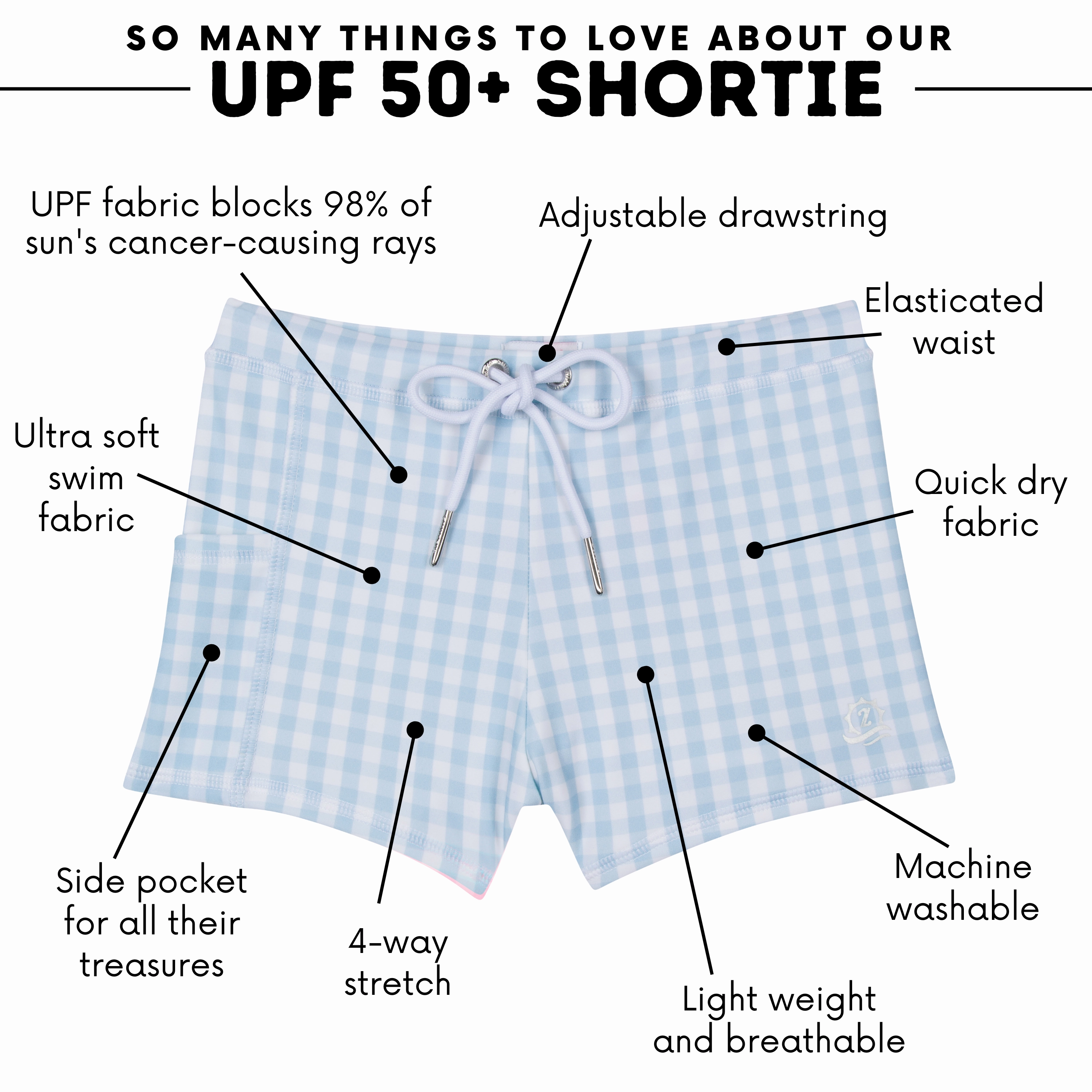 Kids Euro Swim Shorties | "Blue Gingham"