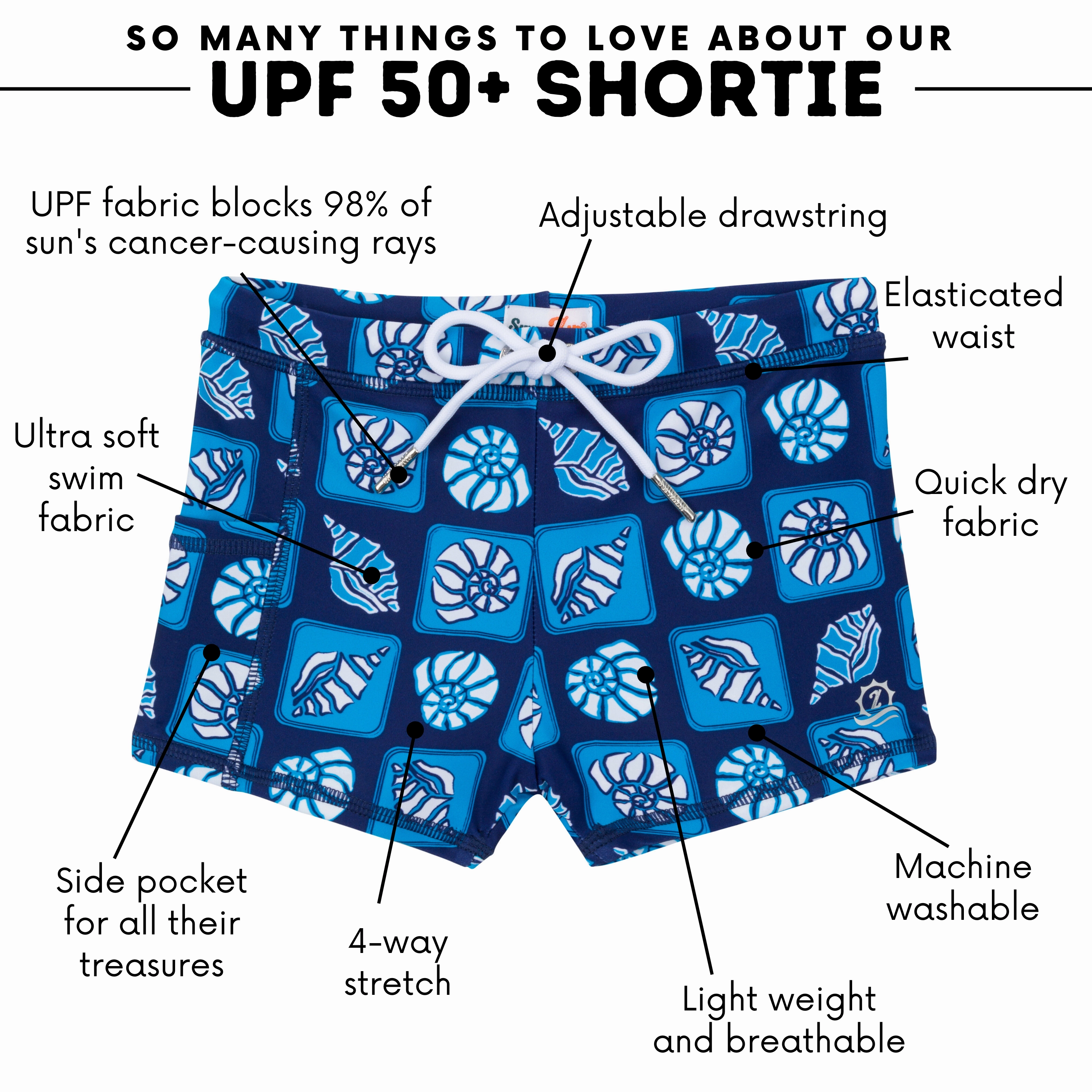 Kids Euro Swim Shorties | "Coastal"