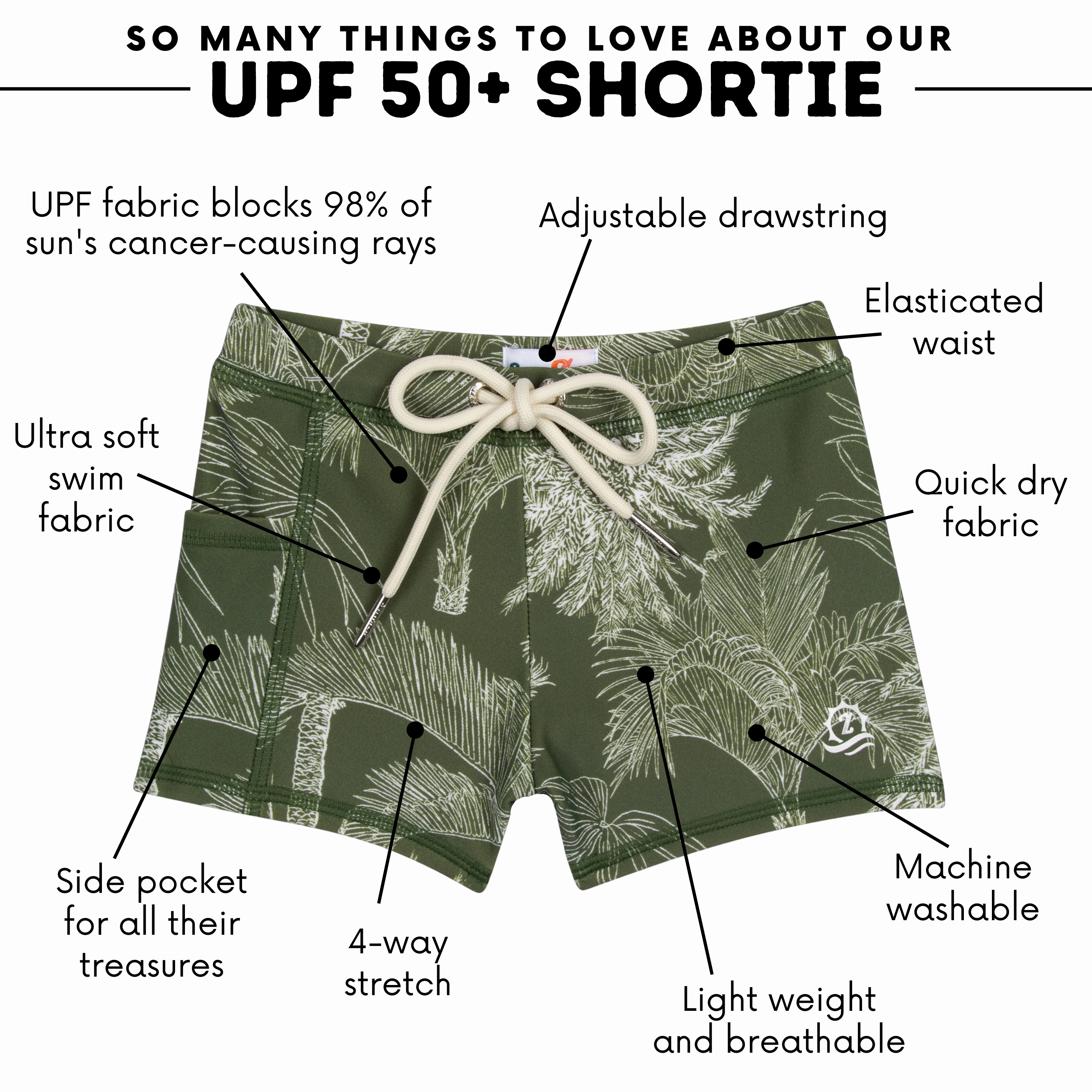 Kids Euro Swim Shorties | "Hawaiian Rainforest"