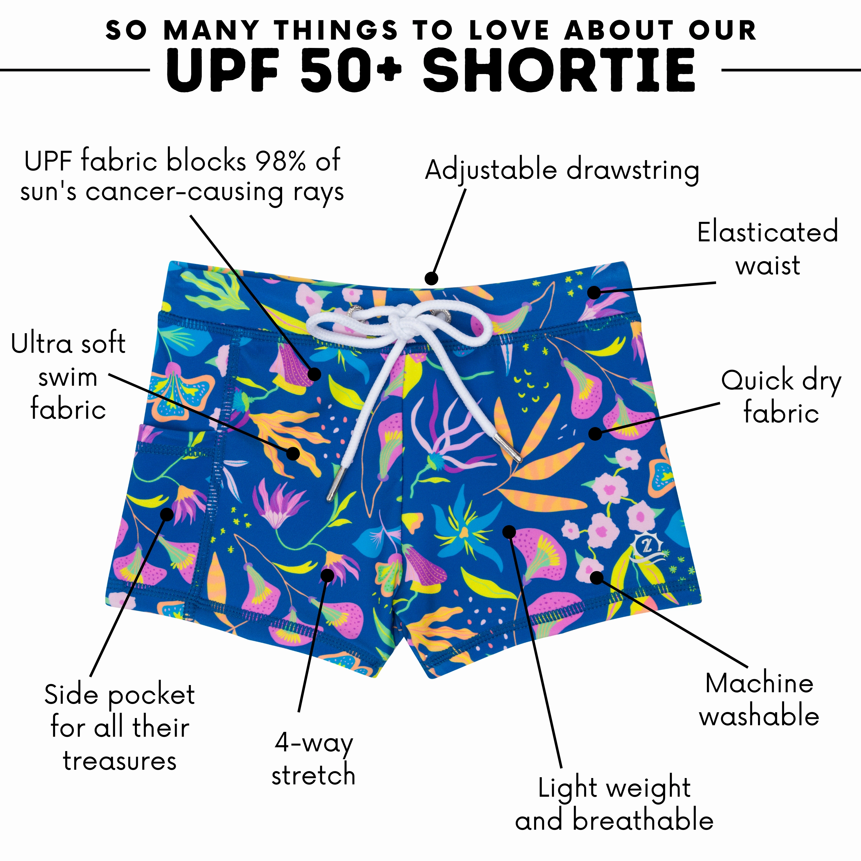 Kids Euro Swim Shorties | "Tropadelic"