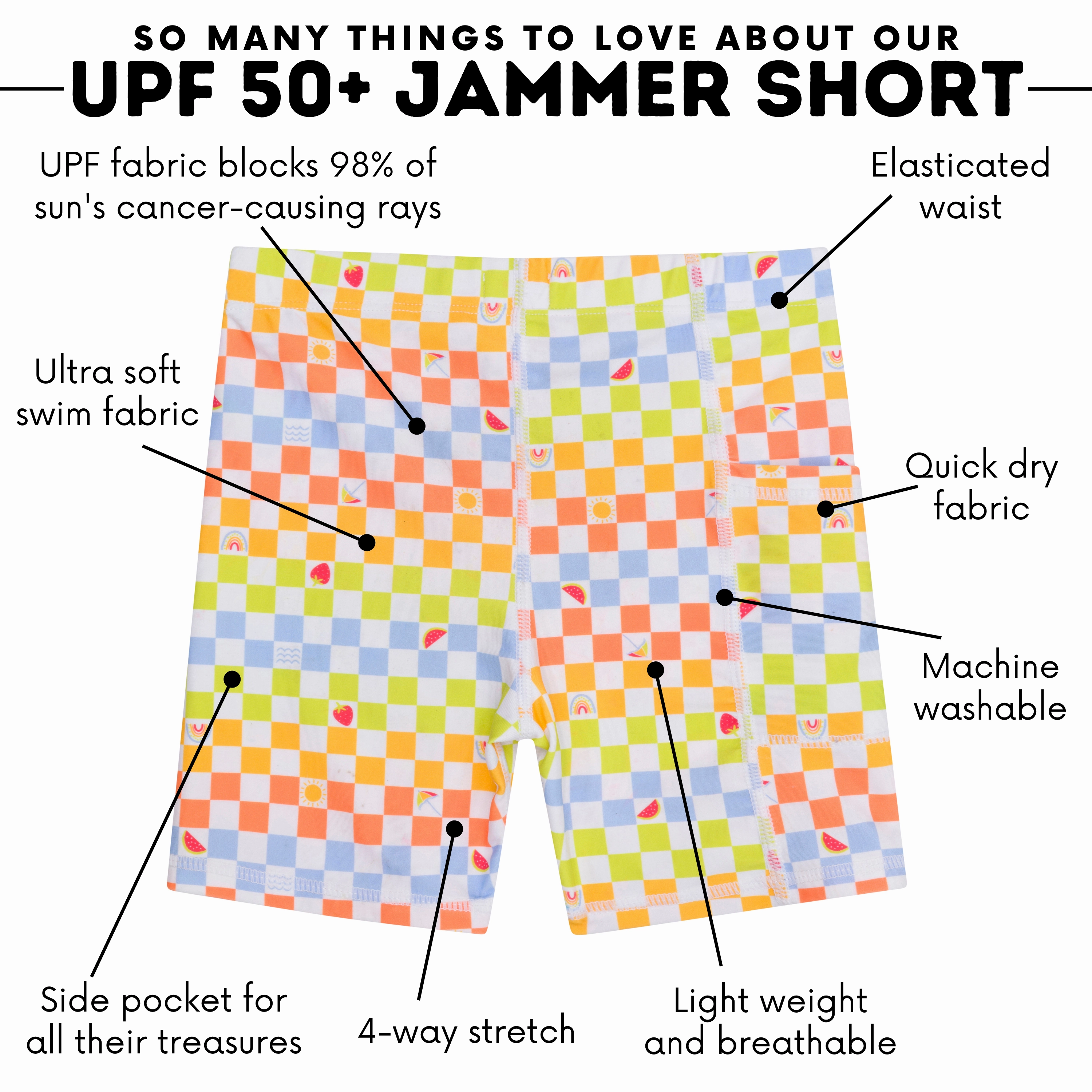 Kids Jammers Swim Shorts | "Gamified"