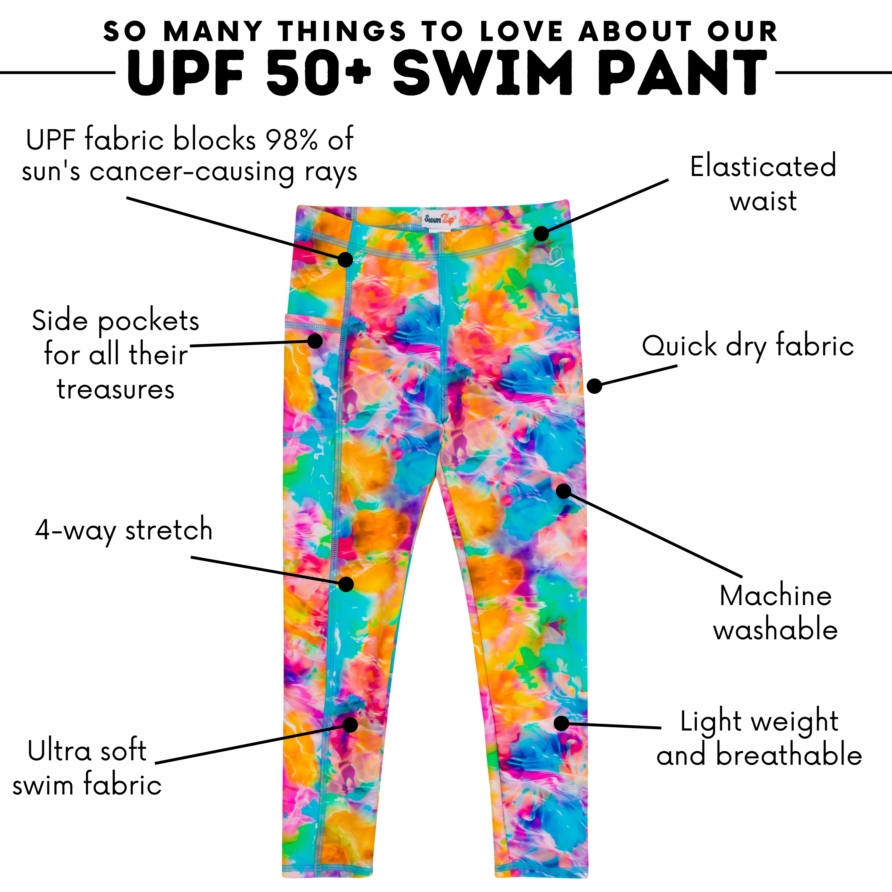 Kids Swim Pants | "Impressions"