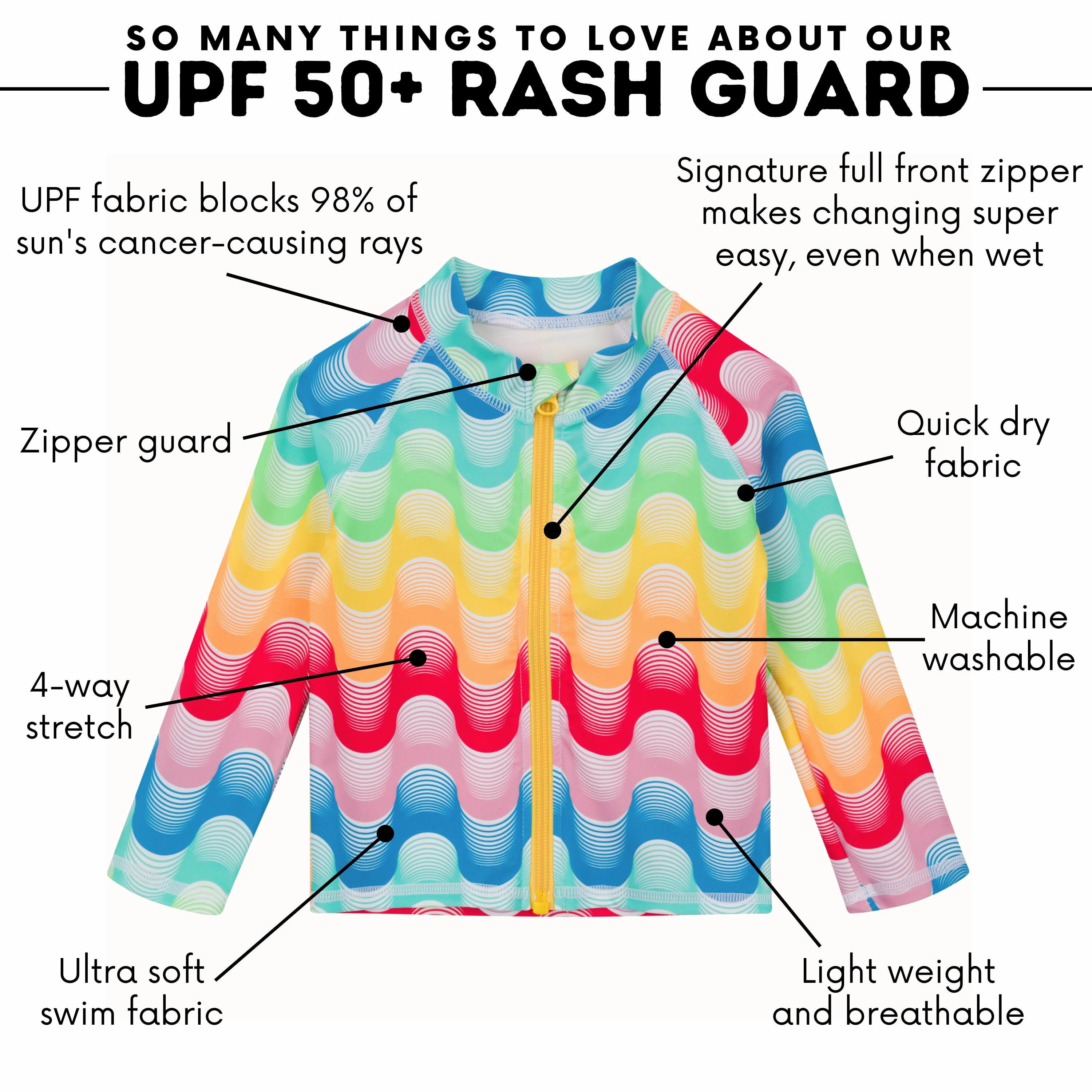Kids UPF 50  Long Sleeve Zipper Rash Guard Swim Shirt | "Surf's Up"