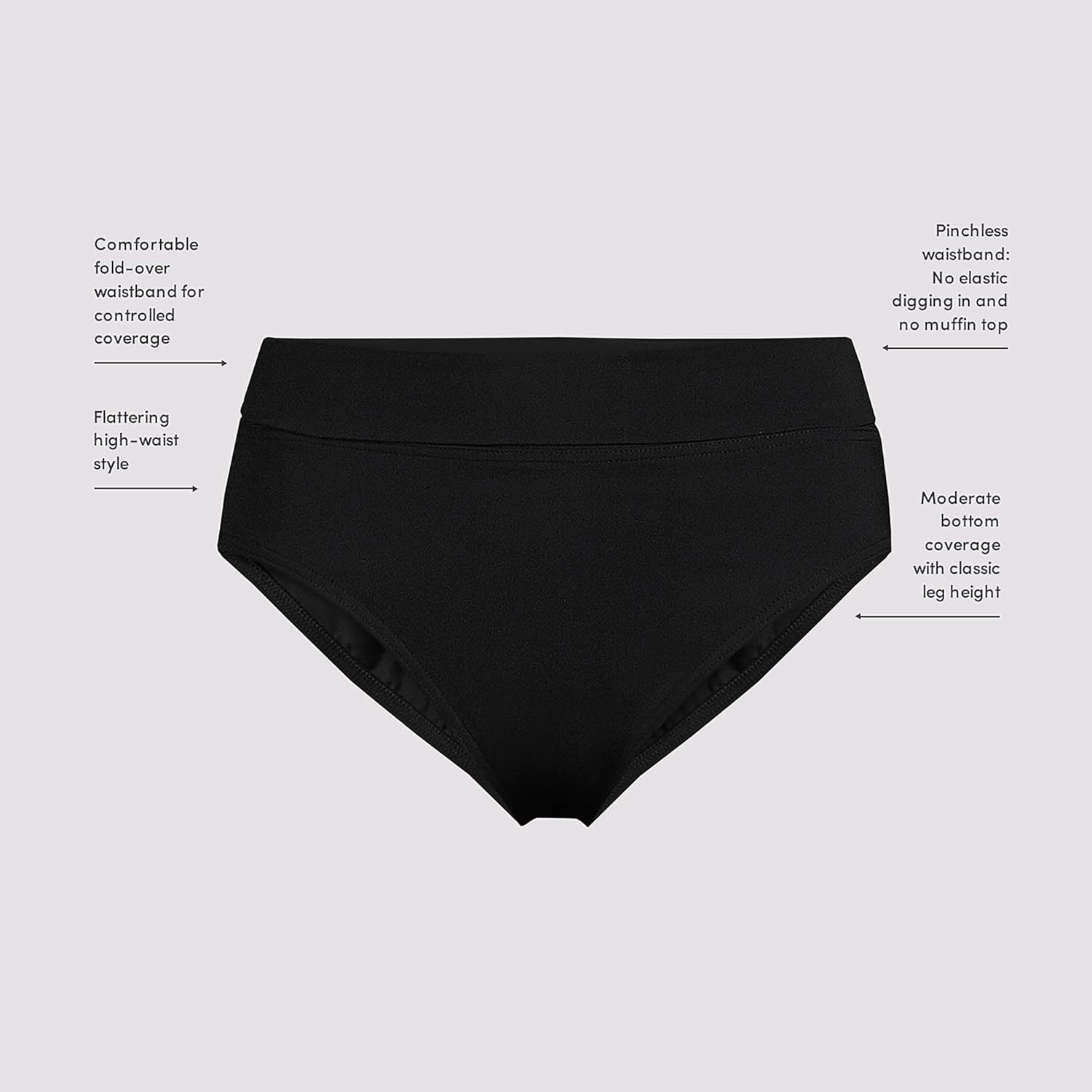 Lands' End Women's Chlorine Resistant Pinchless High Waisted Bikini Bottoms