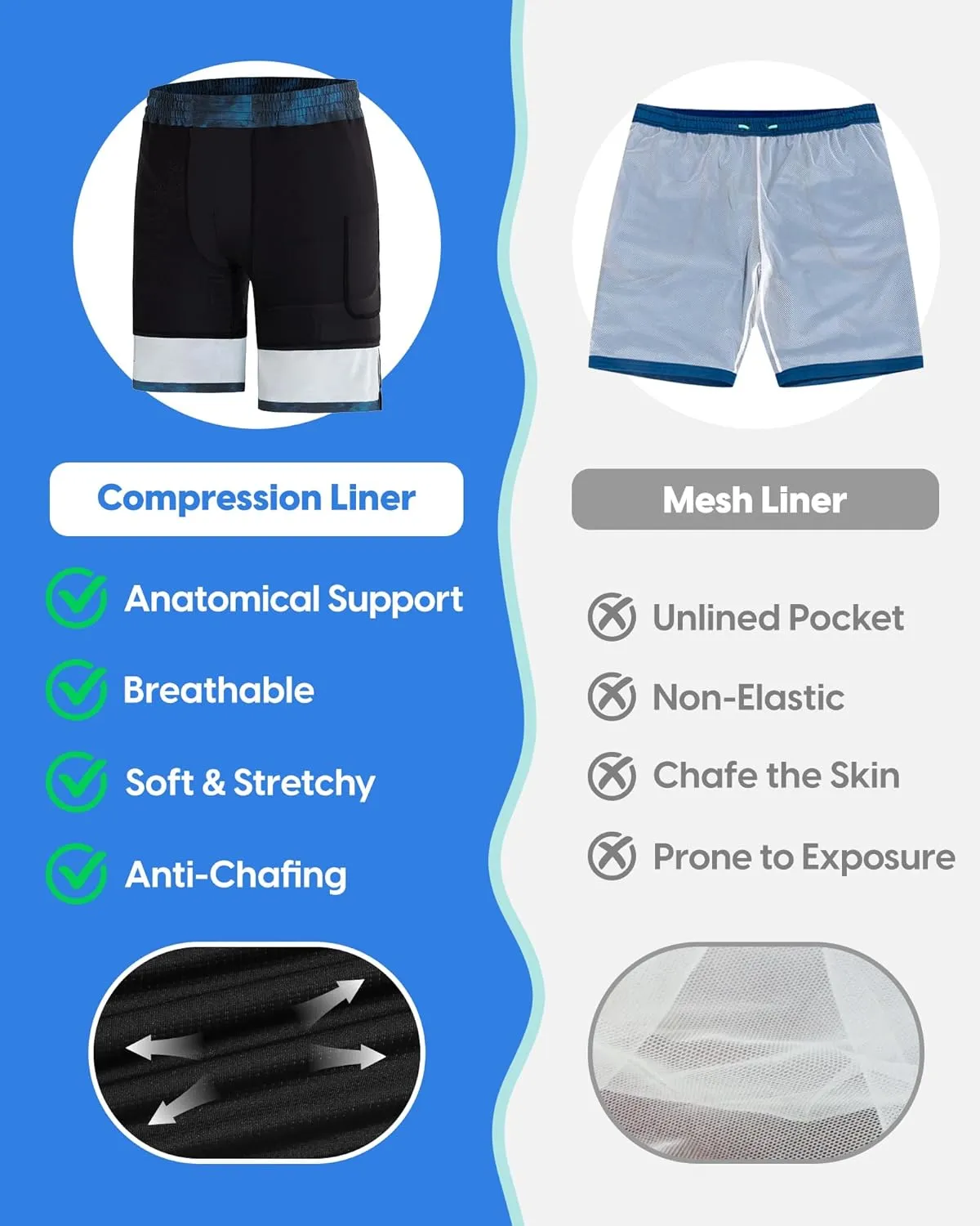 maamgic Mens Swim Trunks with Compression Liner 9 inch Quick Dry Men Bathing Suit Stretch Board Shorts