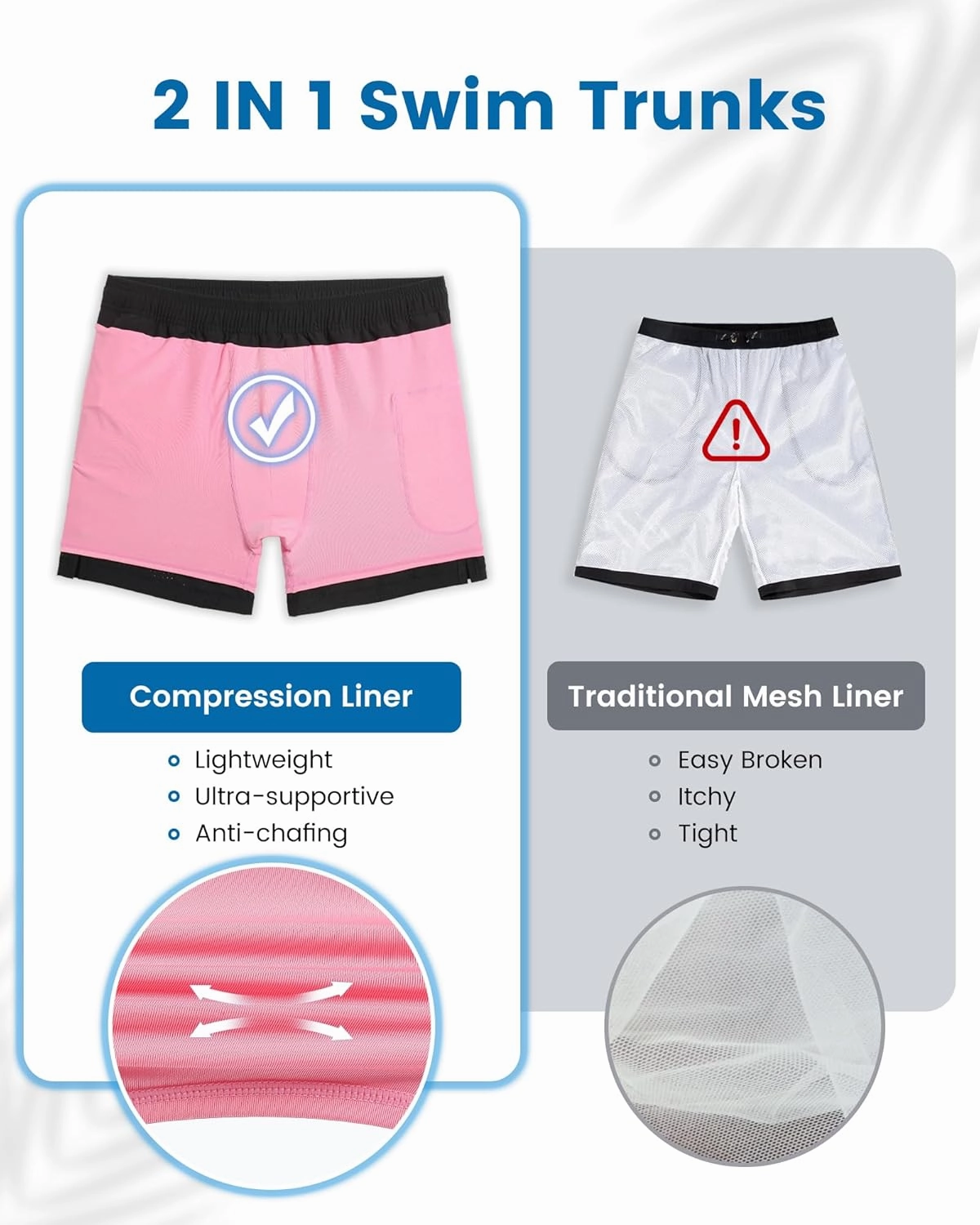 maamgic Mens Swim Trunks with Compression Liner 5 Inch Inseam Quick Dry Board Shorts with Zipper Pockets Swimming Shorts