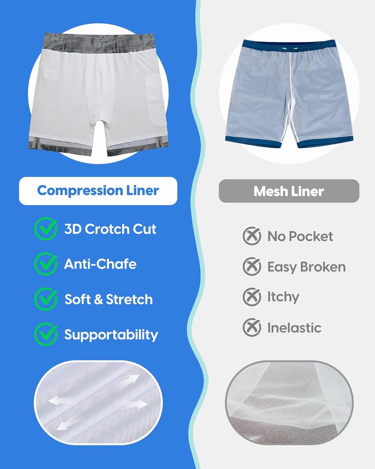 maamgic Mens Swim Trunks with Compression Liner 7" Bathing Suit Quick Dry Swimming Trunks for Men with Zipper Pockets