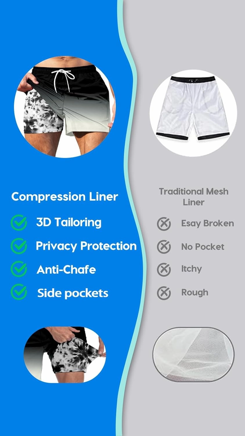 Men's Swim Trunk 5" with Compression Liner 5 Inch Quick Dry Board Shorts Zipper Pocket