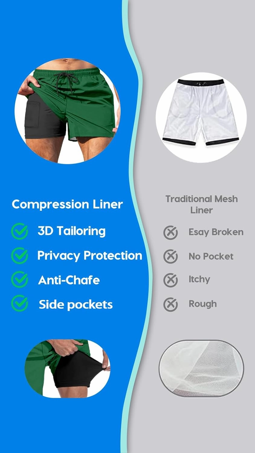 Men's Swim Trunk 5" with Compression Liner 5 Inch Quick Dry Board Shorts Zipper Pocket