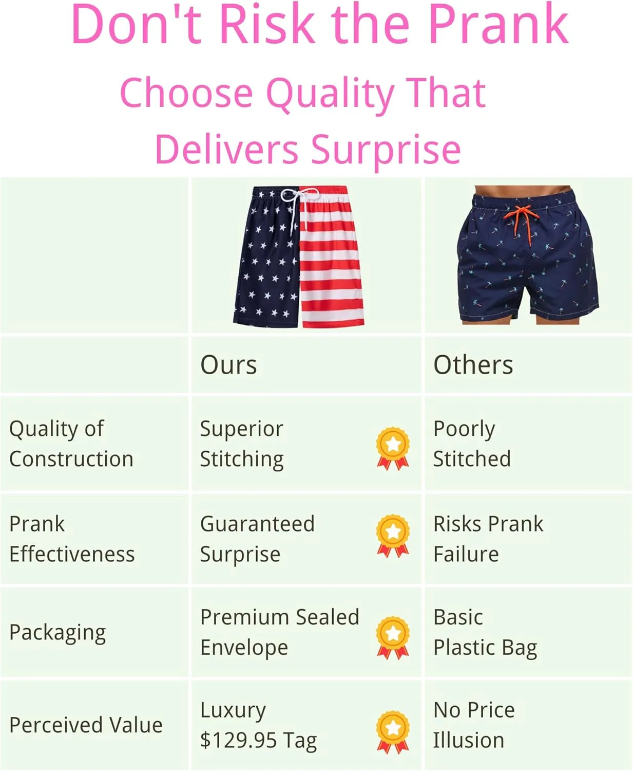 Mens Dissolving Swim Trunks Prank Shorts, Dissolvable Bathing Suit, Funny Bachelor Beach Party Gag Gift for Brother Boyfriend