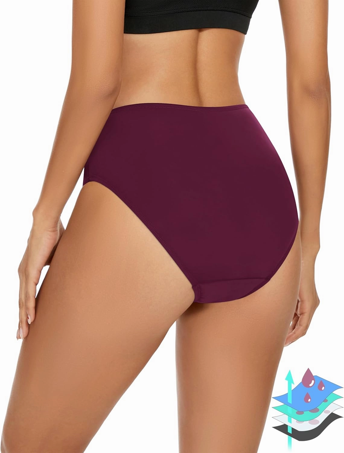 Period Swimwear Leakproof Menstrual Bikini Waterproof Bottom UPF 50  Swim Brief Light Flow - Teens Girls Women