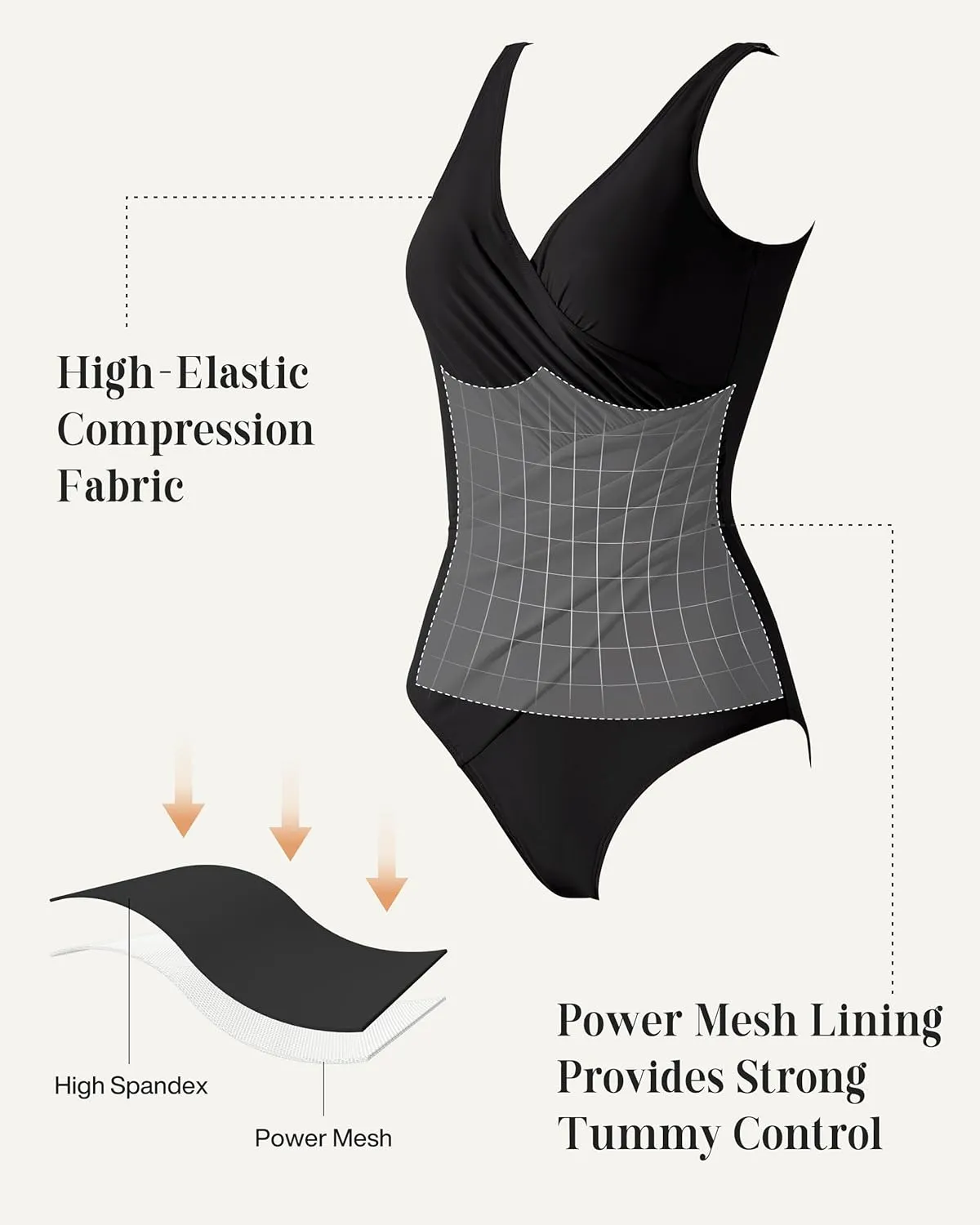 RXRXCOCO Womens One Piece Swimsuits Tummy Control Ruched Criss Cross Bathing Suits V Neck Slimming Swimwear
