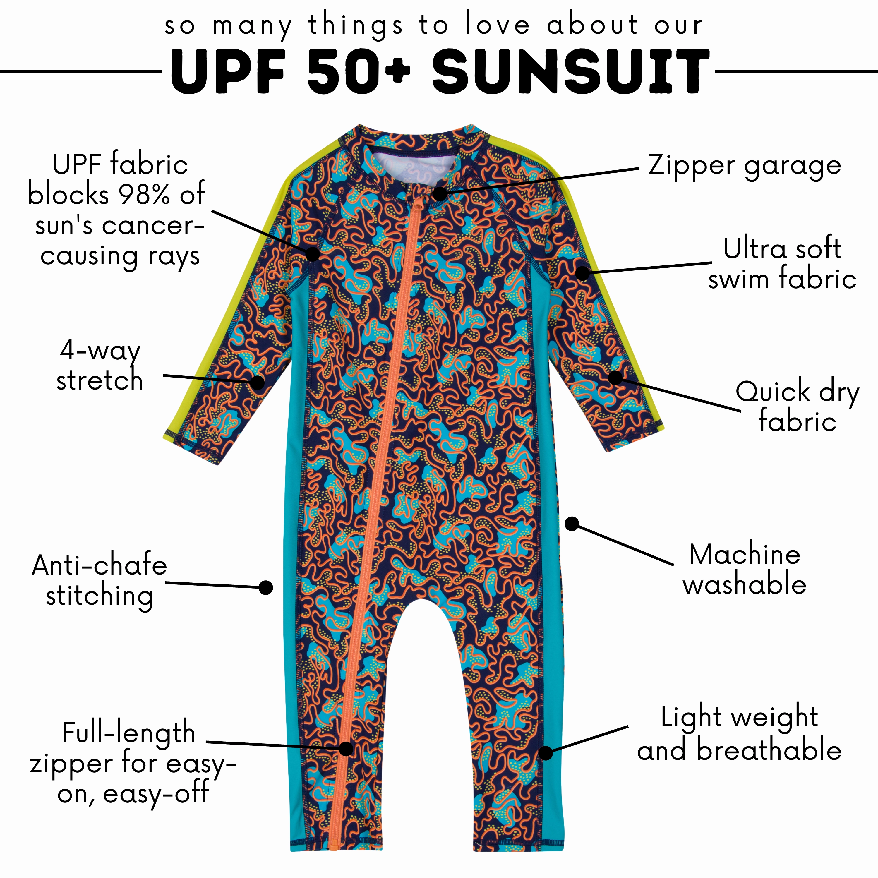 Sunsuit - Long Sleeve Romper Swimsuit | "Deep Dive"