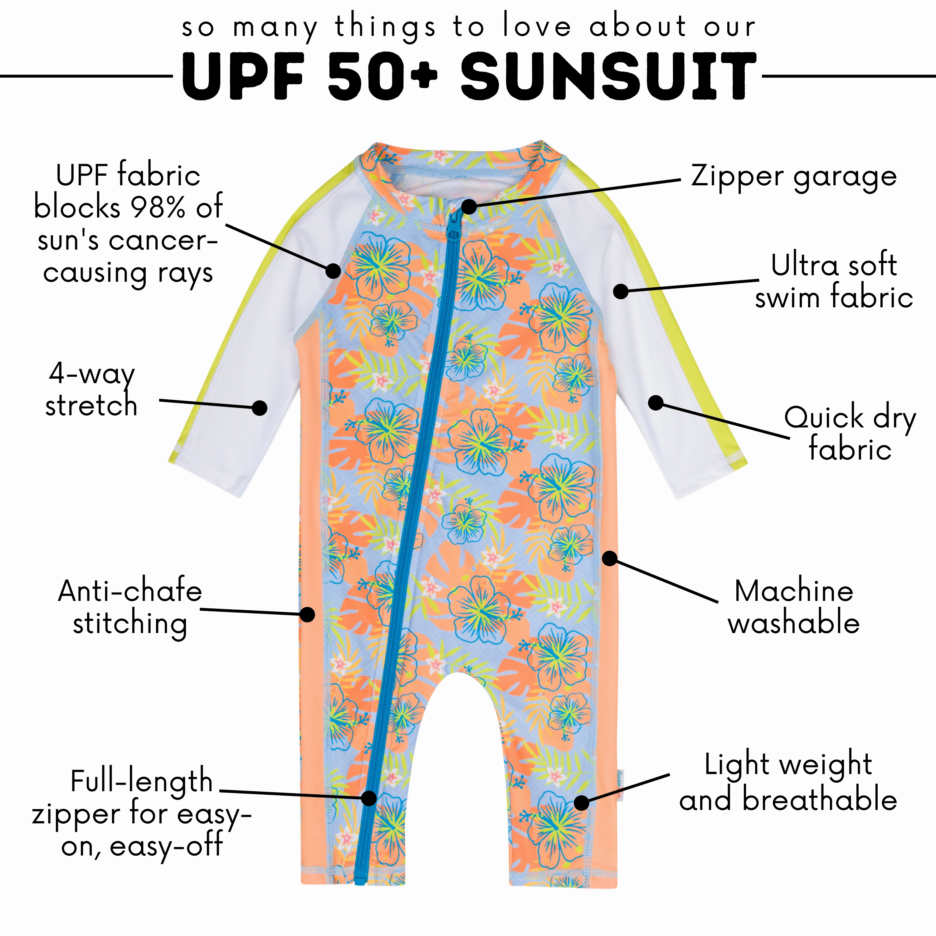 Sunsuit - Long Sleeve Romper Swimsuit | "Groovy"