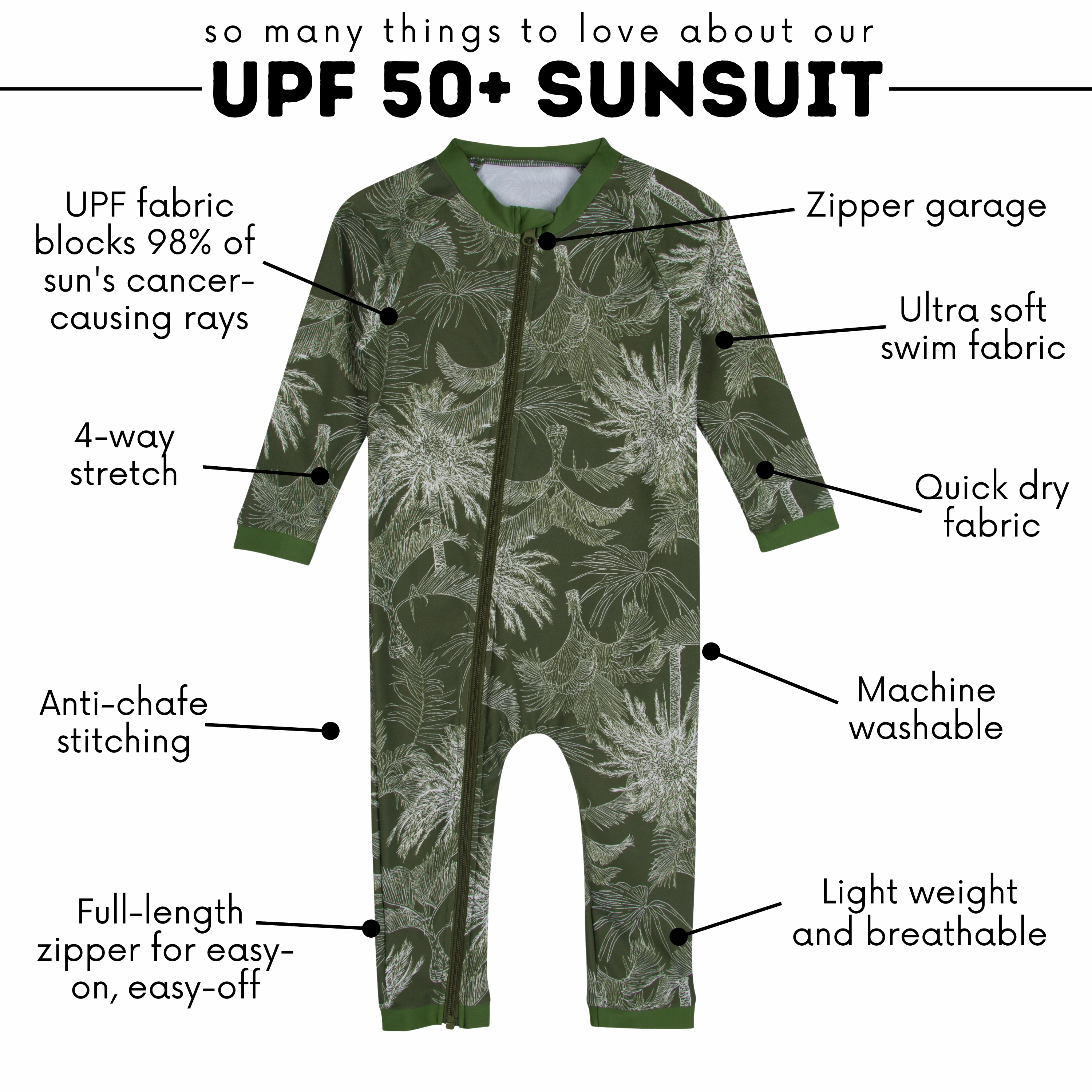 Sunsuit - Long Sleeve Romper Swimsuit | "Hawaiian Rainforest"