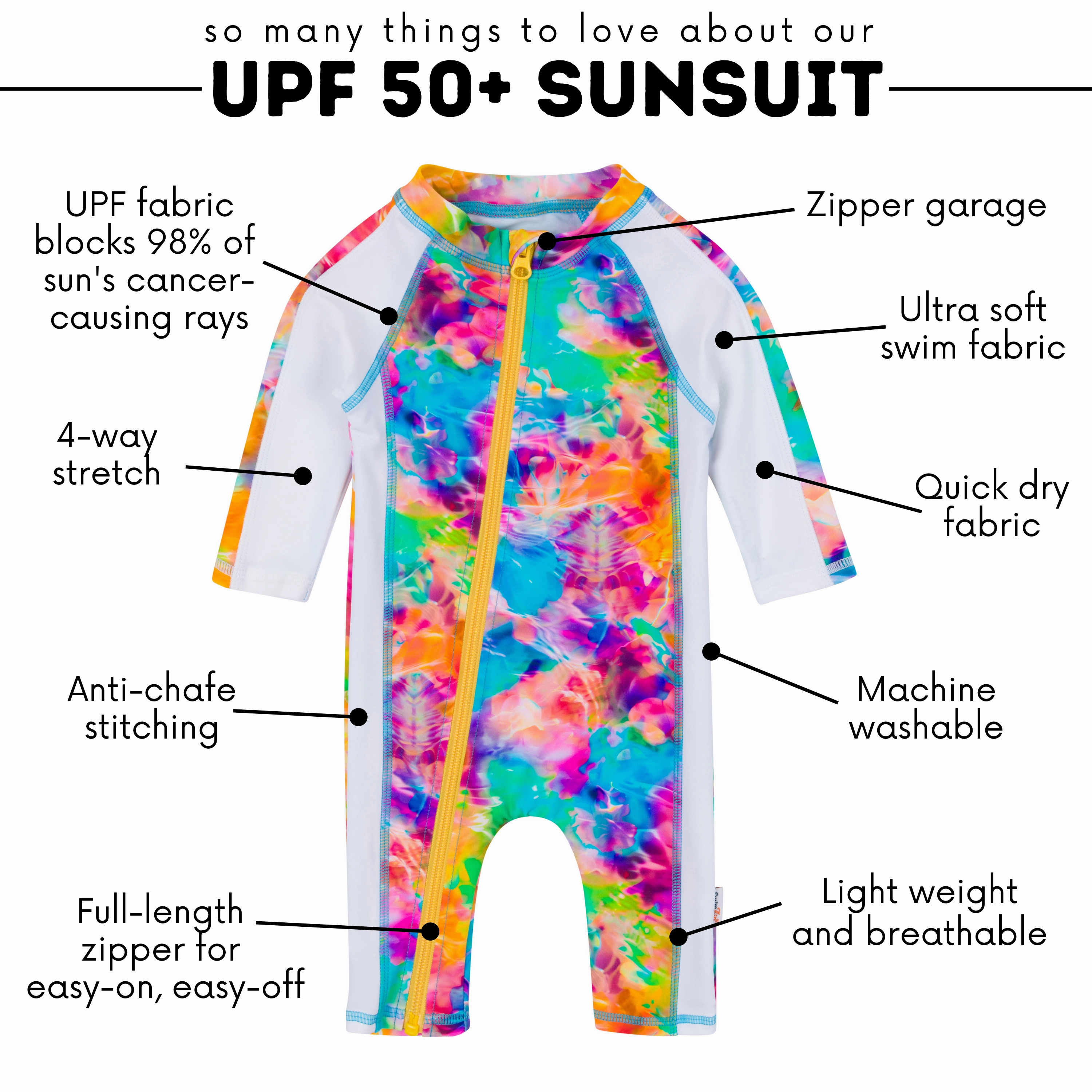 Sunsuit - Long Sleeve Romper Swimsuit | "Impressions"