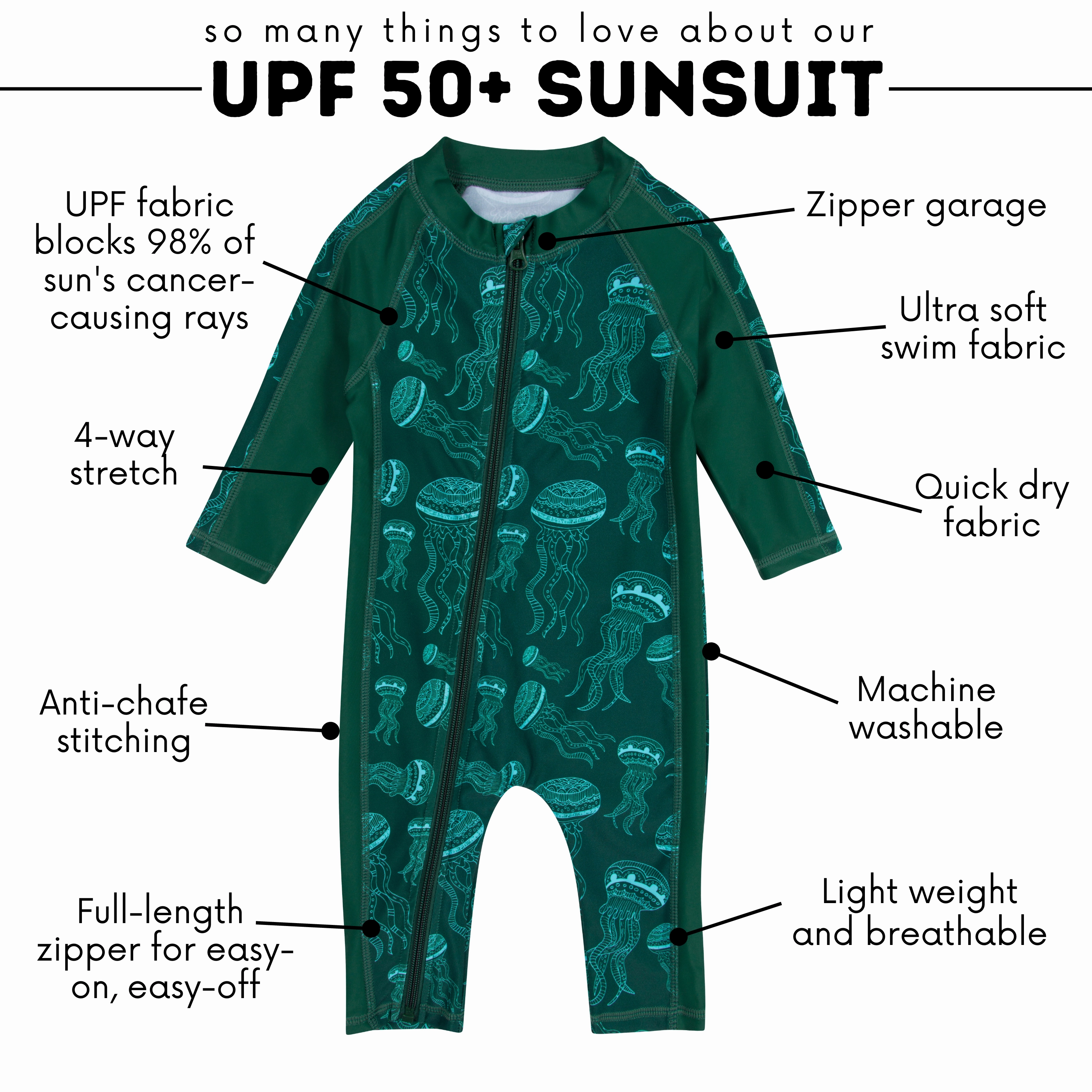 Sunsuit - Long Sleeve Romper Swimsuit | "Jelly Jellyfish"