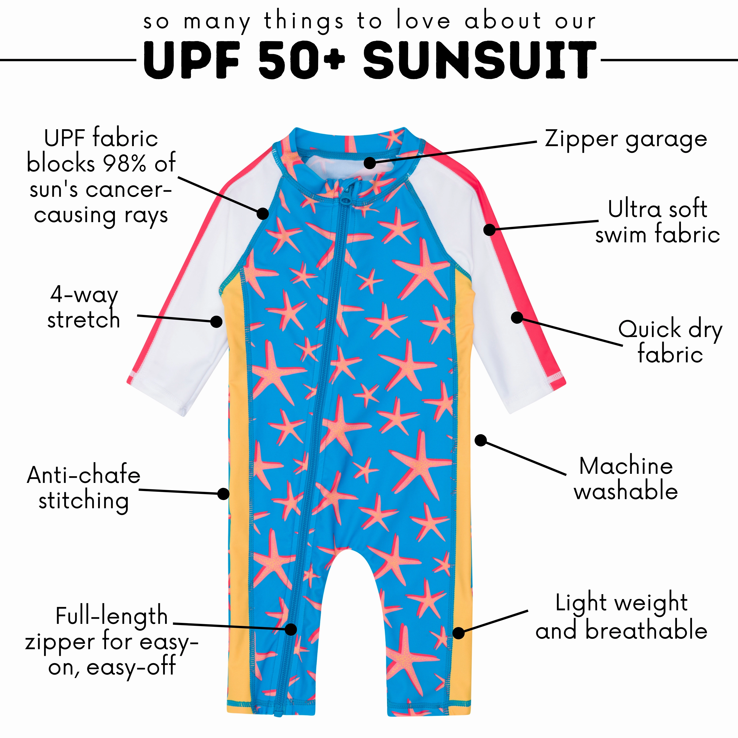 Sunsuit - Long Sleeve Romper Swimsuit | "Starfish"