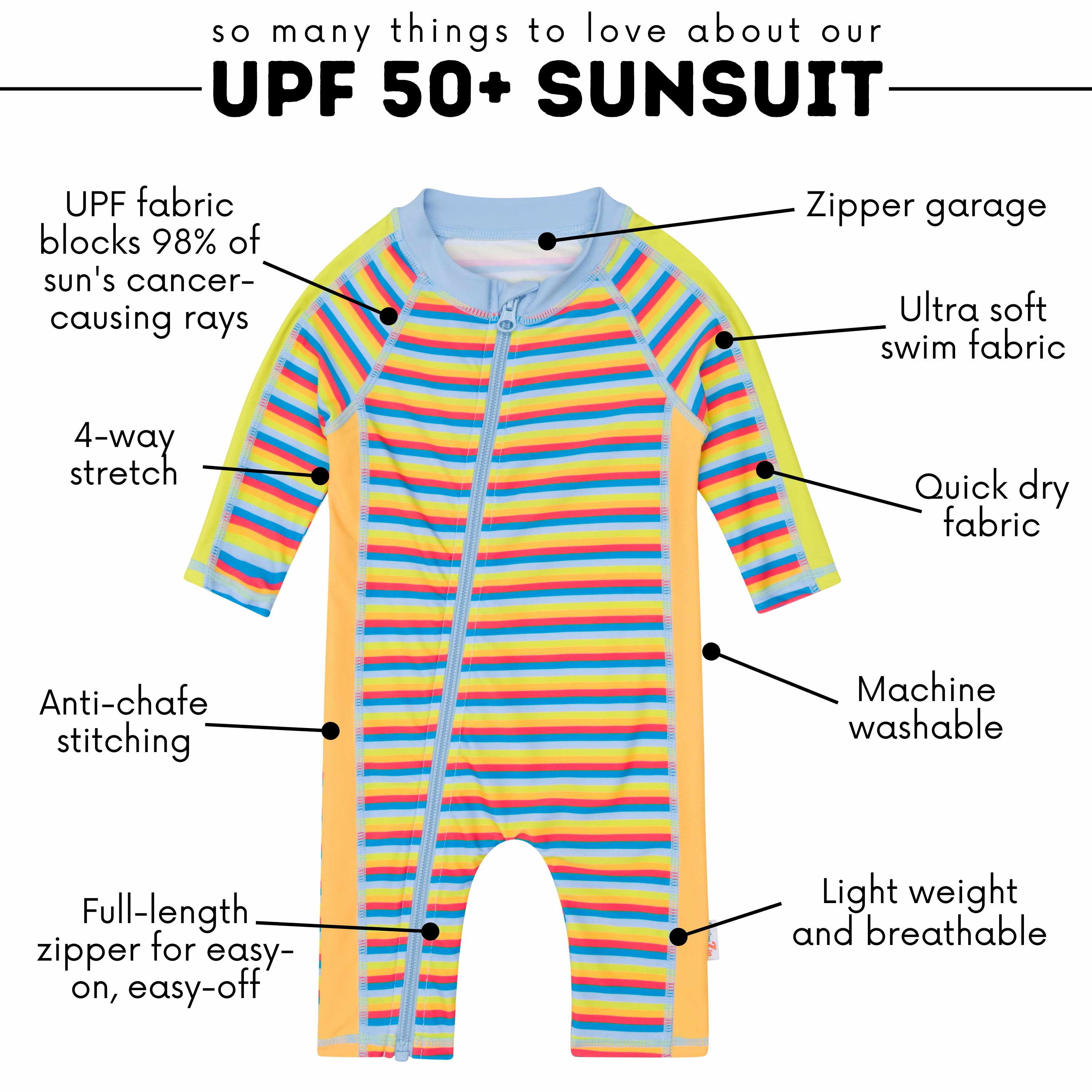 Sunsuit - Long Sleeve Romper Swimsuit | "Sunny Stripe"