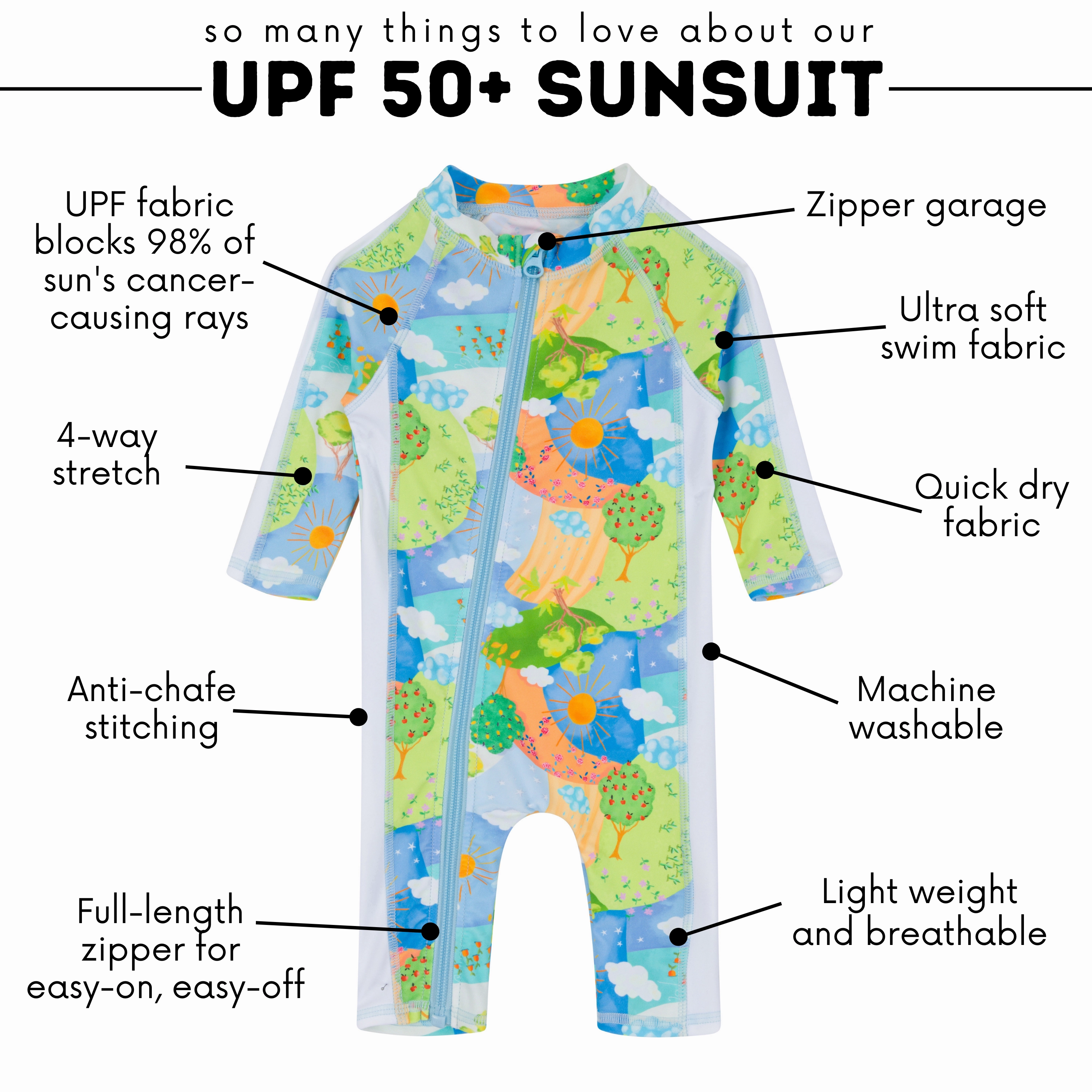 Sunsuit - Long Sleeve Romper Swimsuit | "Sunshine"