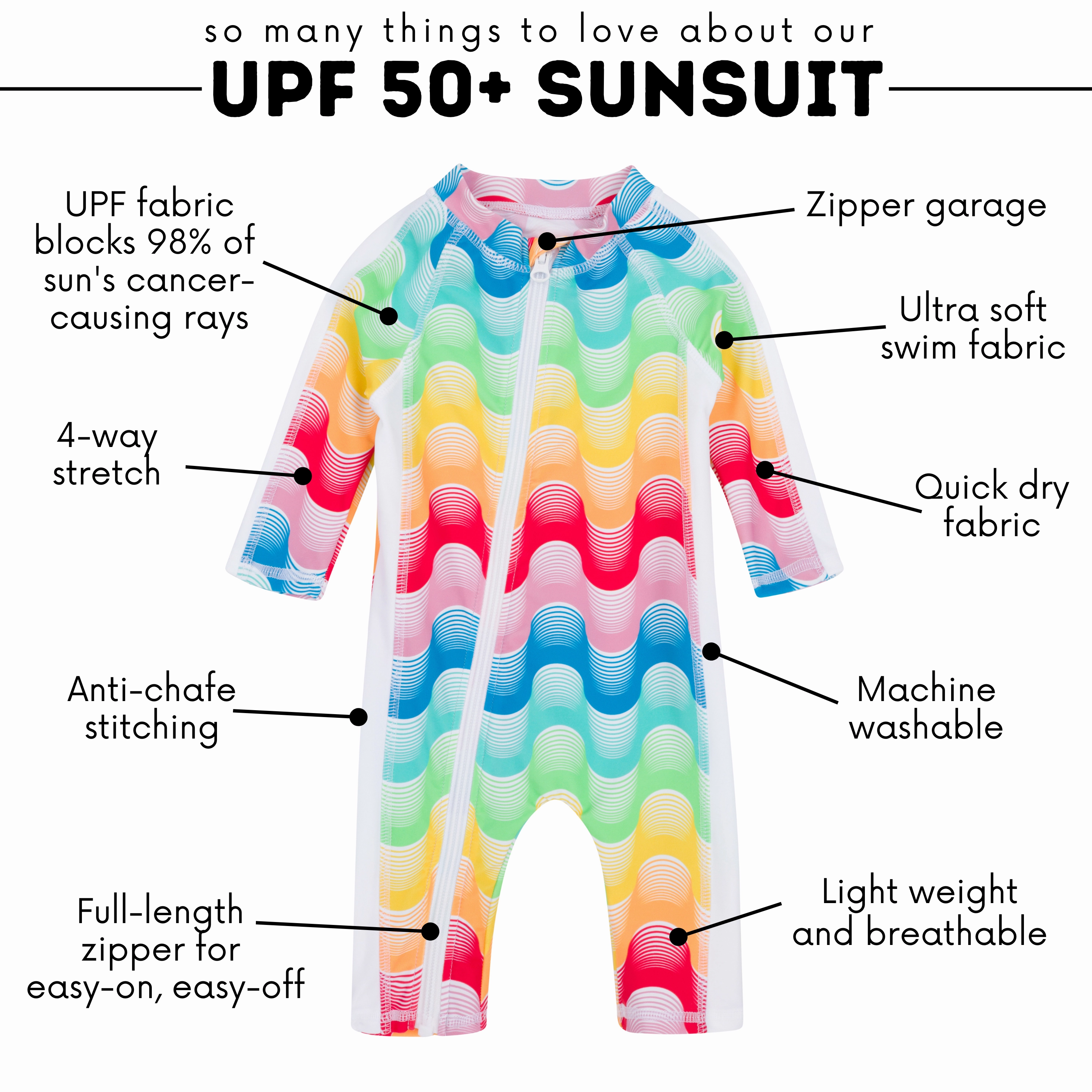 Sunsuit - Long Sleeve Romper Swimsuit | "Surf's Up"