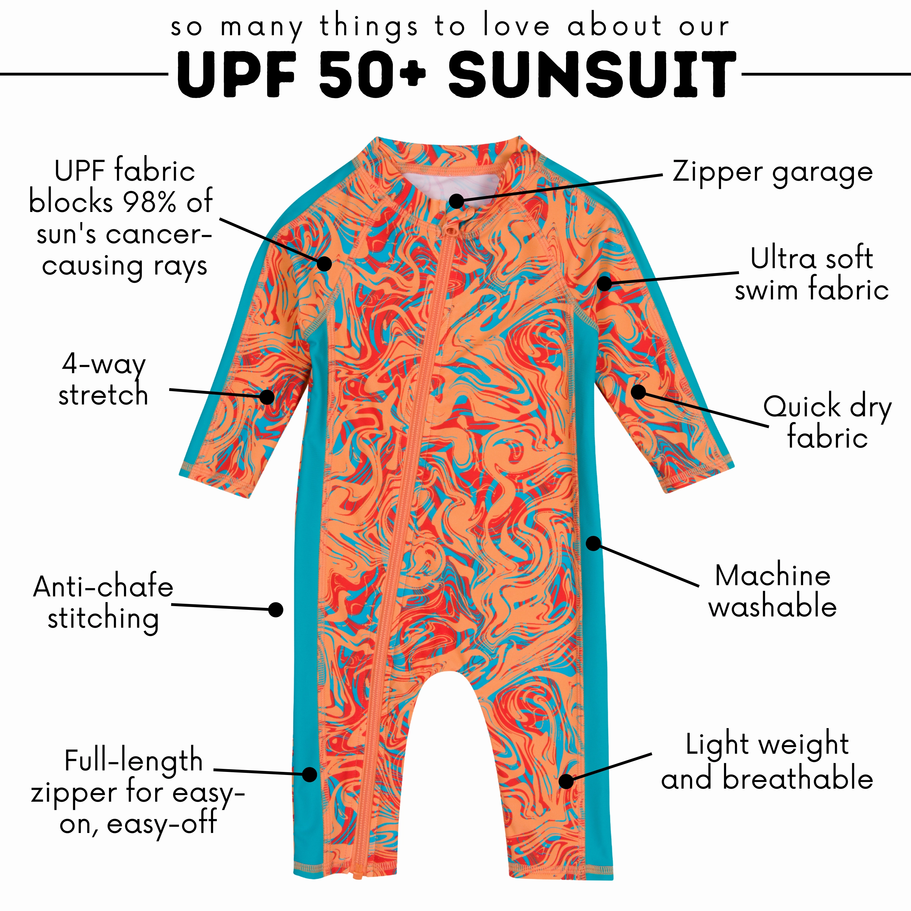 Sunsuit - Long Sleeve Romper Swimsuit | "Swirl"