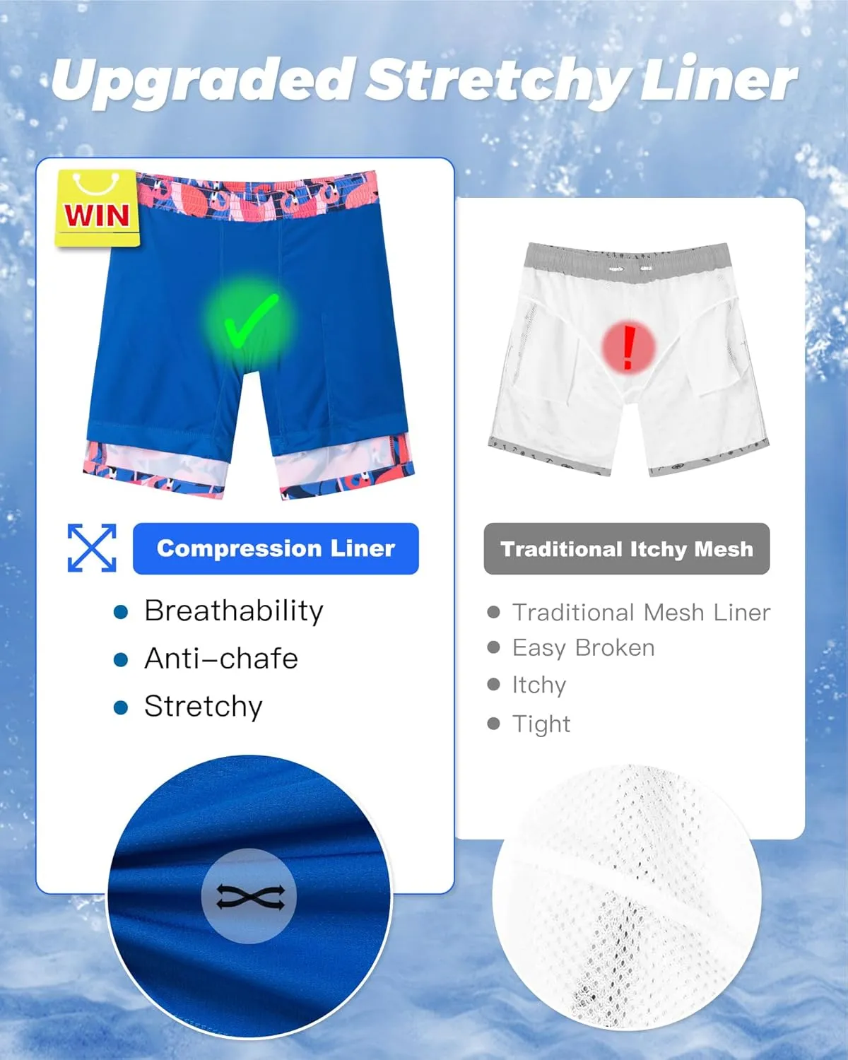 SURF CUZ 9" Mens Swim Trunks with Compression Liner Bathing Suits 2 in 1 Stretch Zipper Pockets Quick Dry