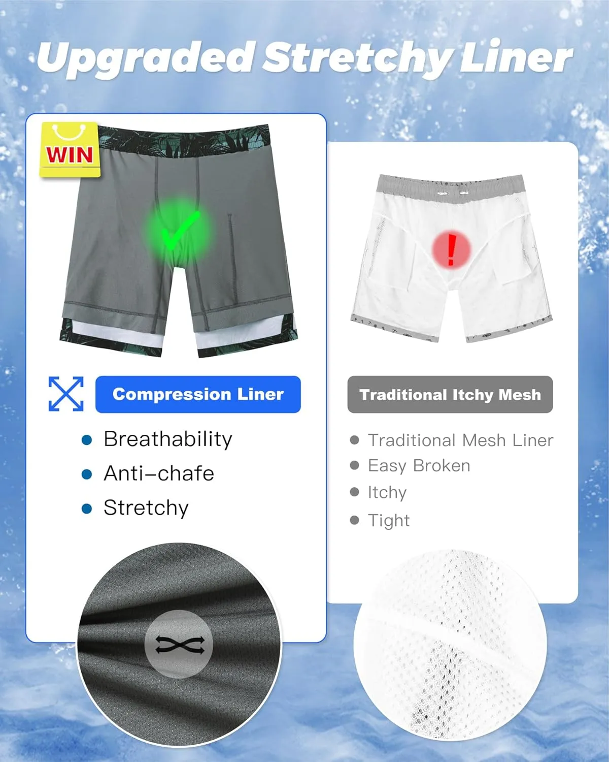 SURF CUZ 9" Mens Swim Trunks with Compression Liner Bathing Suits 2 in 1 Stretch Zipper Pockets Quick Dry