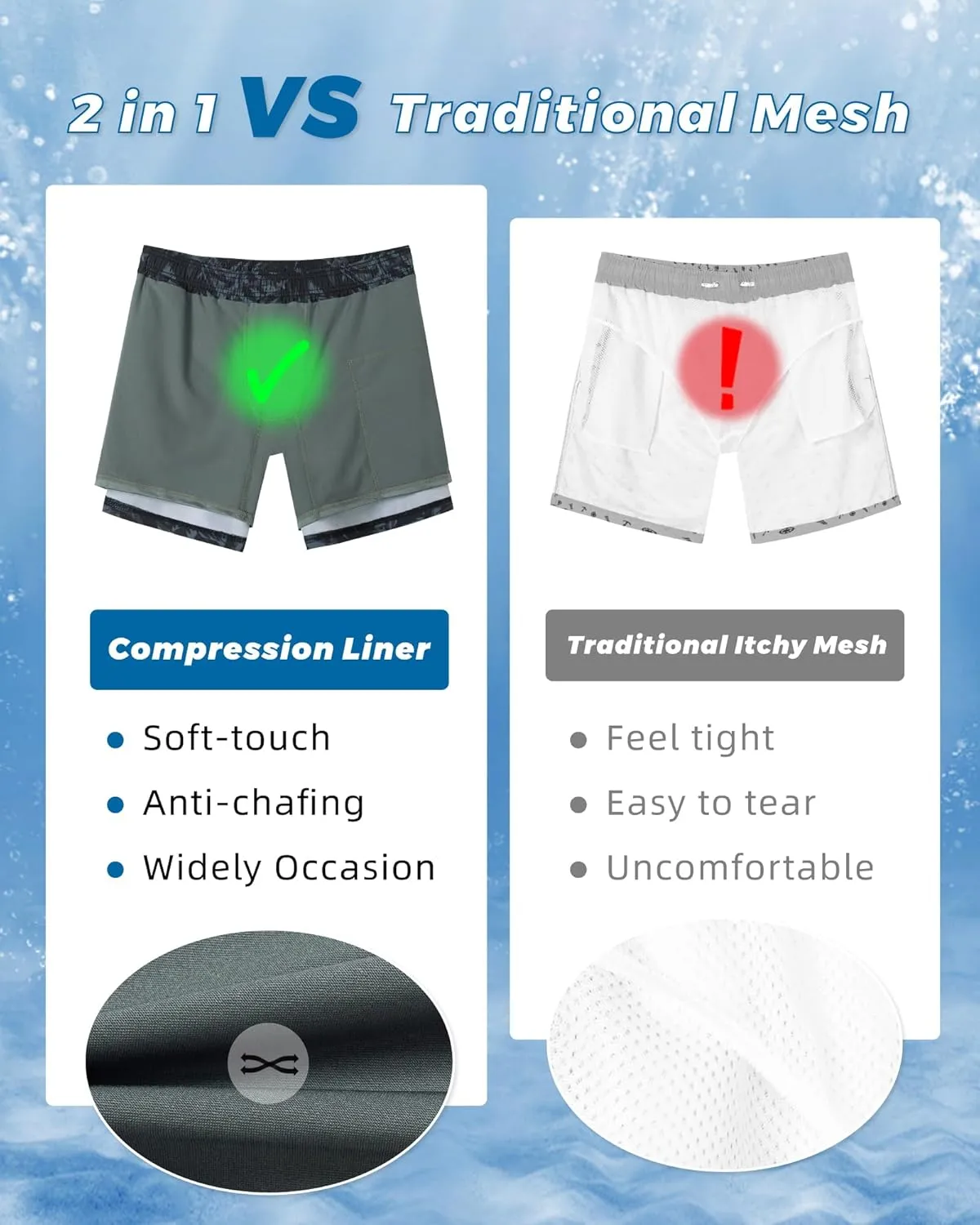 SURF CUZ Mens Swim Trunks with Compression Liner 5" Swim Shorts Quick Dry Bathing Suit Swimming Trunks Zipper Pockets