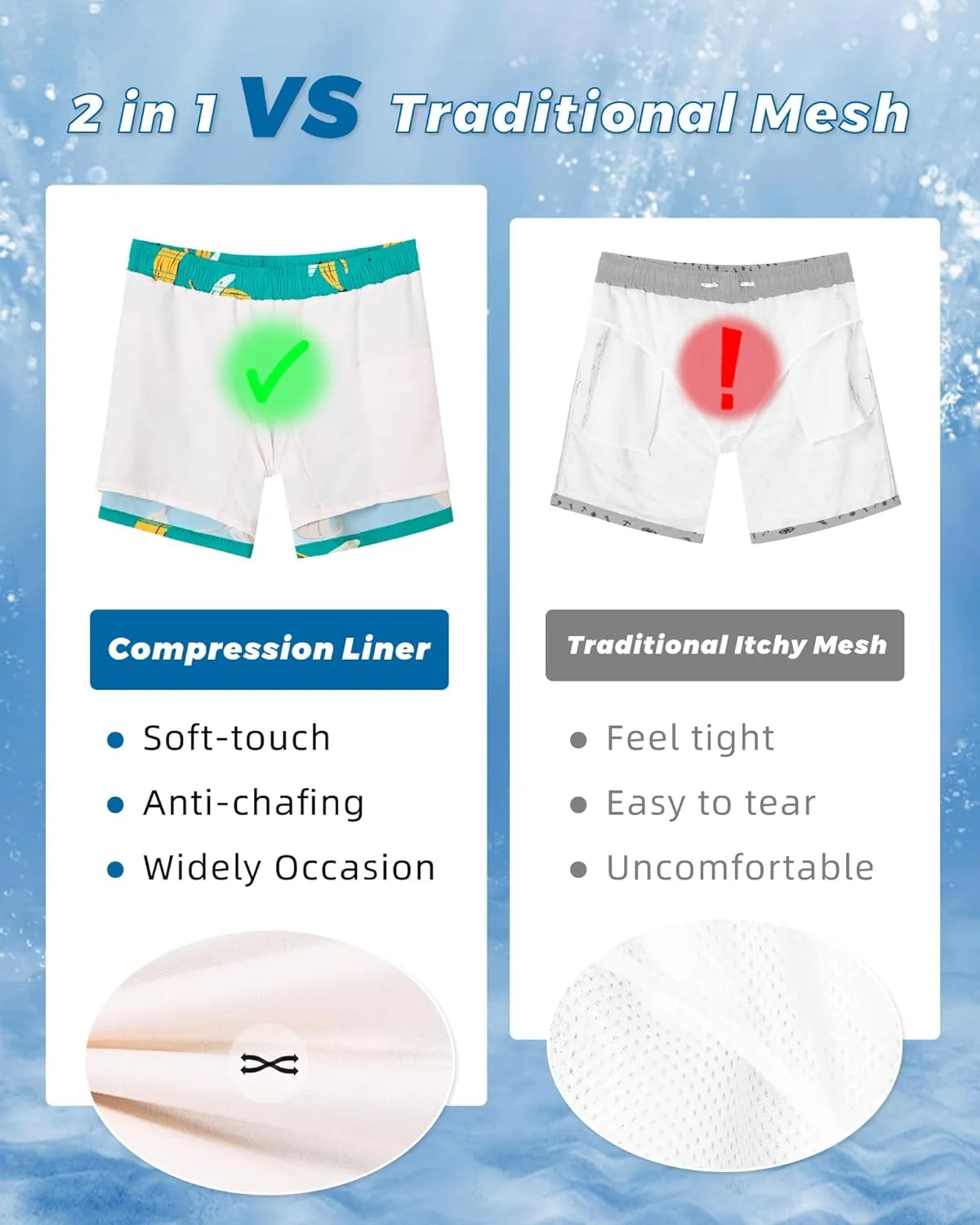 SURF CUZ Mens Swim Trunks with Compression Liner 5" Swim Shorts Quick Dry Bathing Suit Swimming Trunks Zipper Pockets