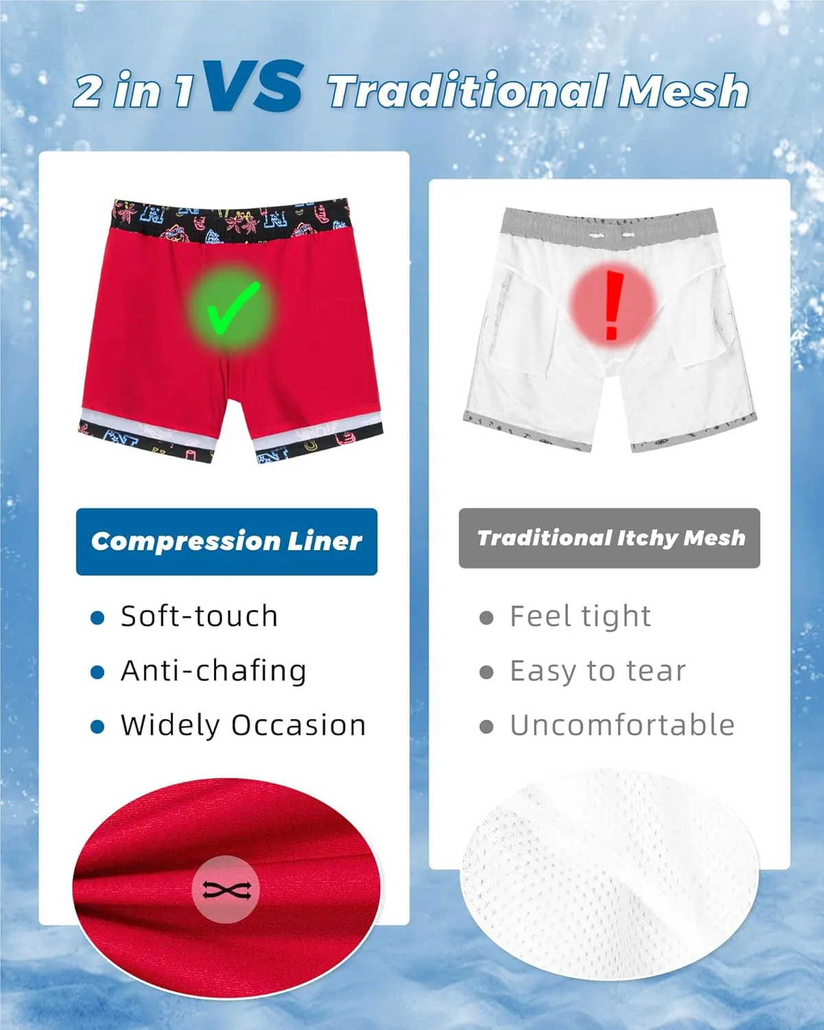 SURF CUZ Mens Swim Trunks with Compression Liner 5" Swim Shorts Quick Dry Bathing Suit Swimming Trunks Zipper Pockets
