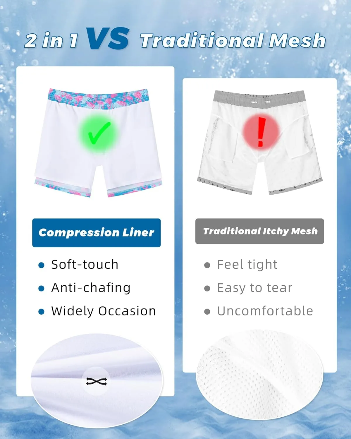 SURF CUZ Mens Swim Trunks with Compression Liner 5" Swim Shorts Quick Dry Bathing Suit Swimming Trunks Zipper Pockets