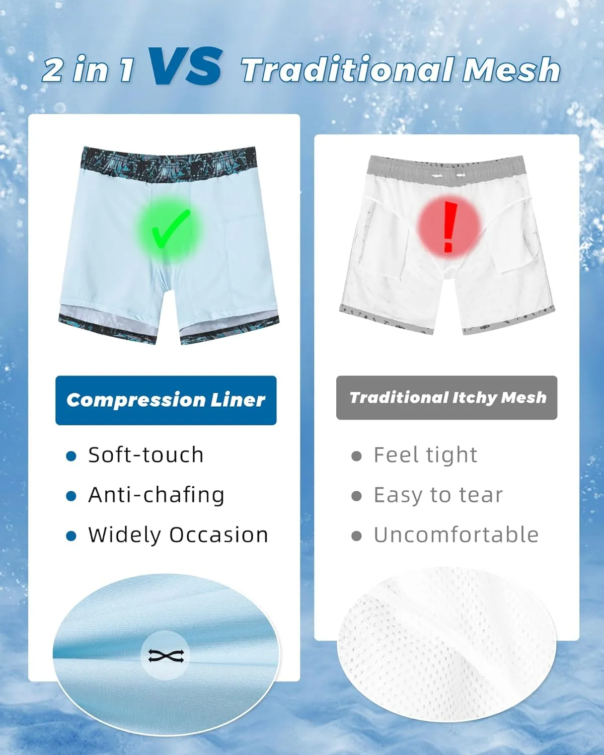 SURF CUZ Mens Swim Trunks with Compression Liner 5" Swim Shorts Quick Dry Bathing Suit Swimming Trunks Zipper Pockets