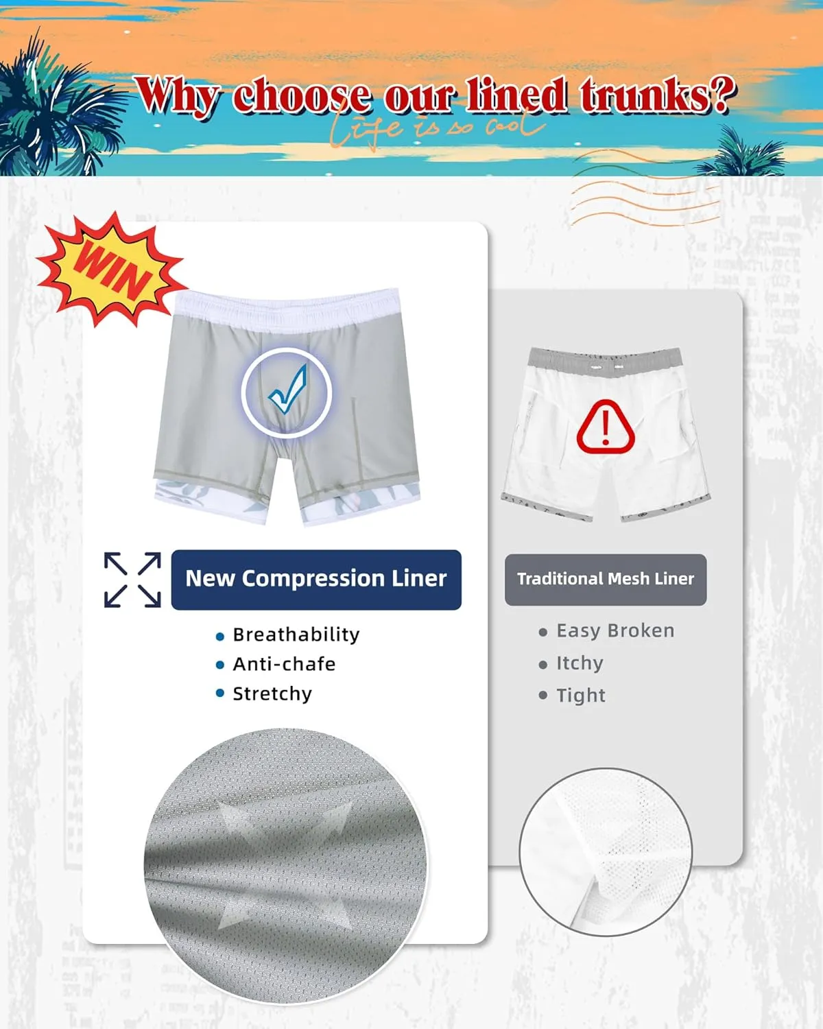 SURF CUZ Mens Swim Trunks with Compression Liner 5" Swimming Trunks 5 Inch Retro Swim Shorts with Zipper Pockets
