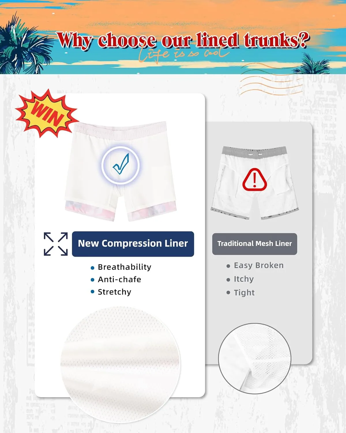 SURF CUZ Mens Swim Trunks with Compression Liner 5" Swimming Trunks 5 Inch Retro Swim Shorts with Zipper Pockets