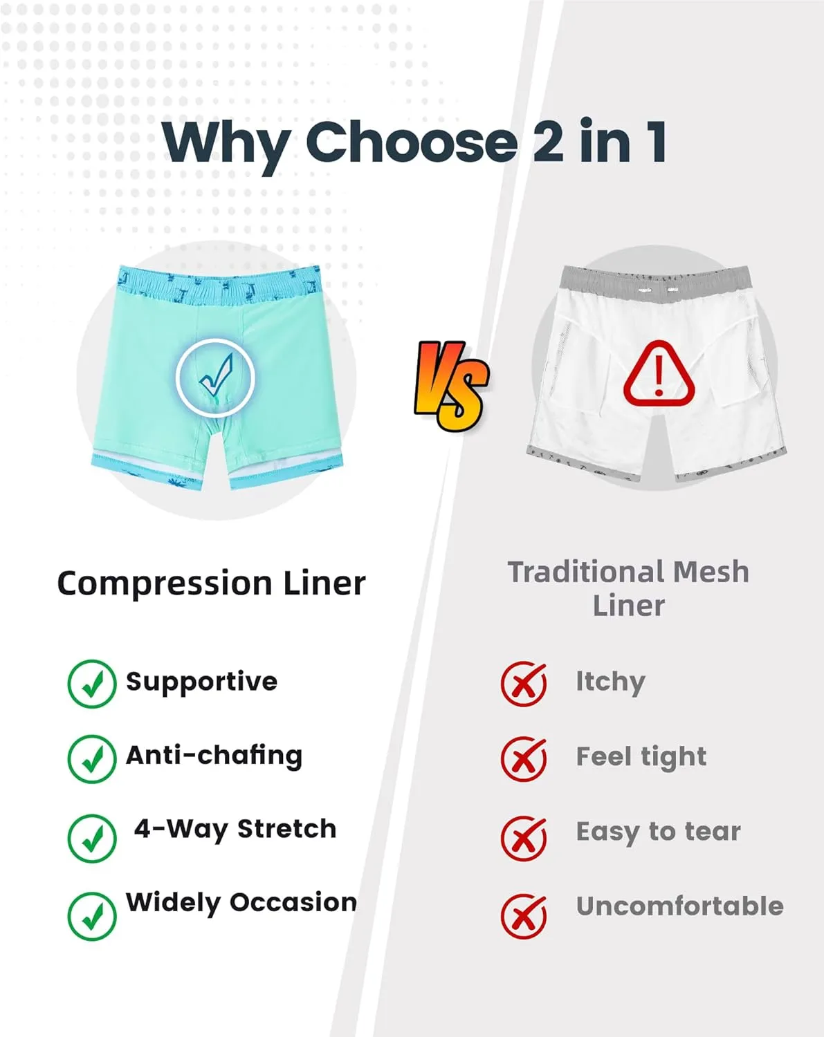SURF CUZ Mens Swim Trunks with Compression Liner Quick Dry Swim Shorts Swimming Trunks 2 in 1 Bathing Suit Zipper Pockets