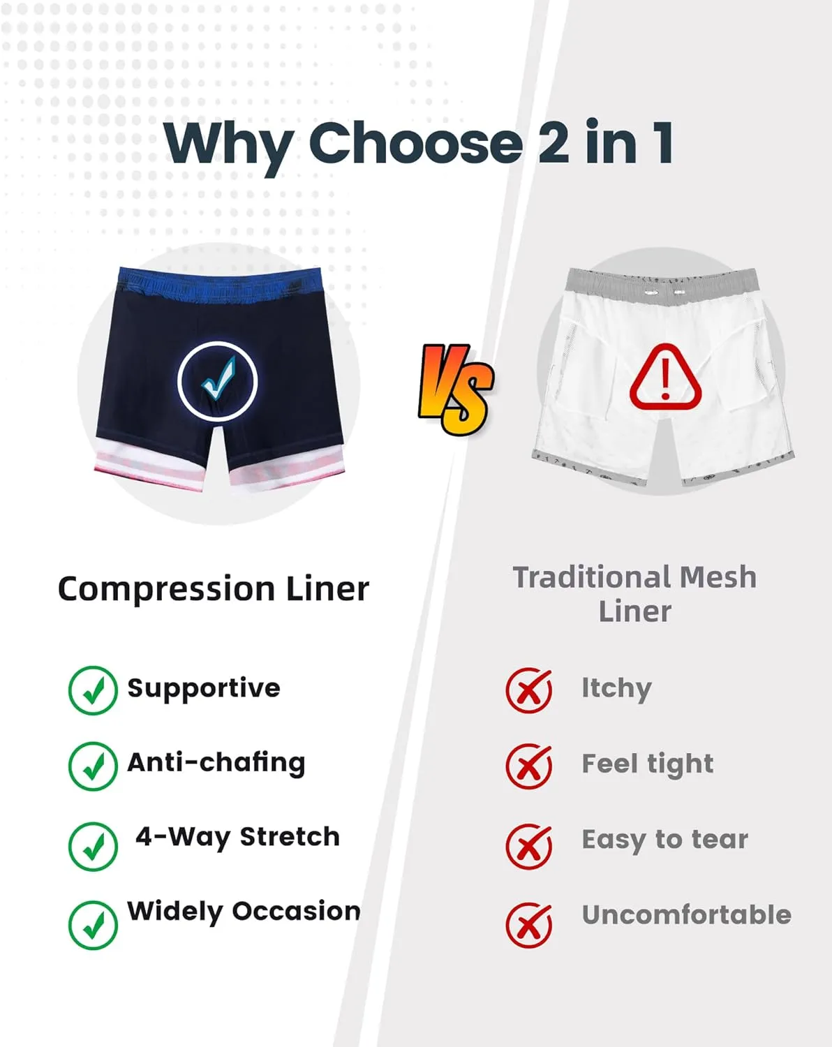 SURF CUZ Mens Swim Trunks with Compression Liner Quick Dry Swim Shorts Swimming Trunks 2 in 1 Bathing Suit Zipper Pockets