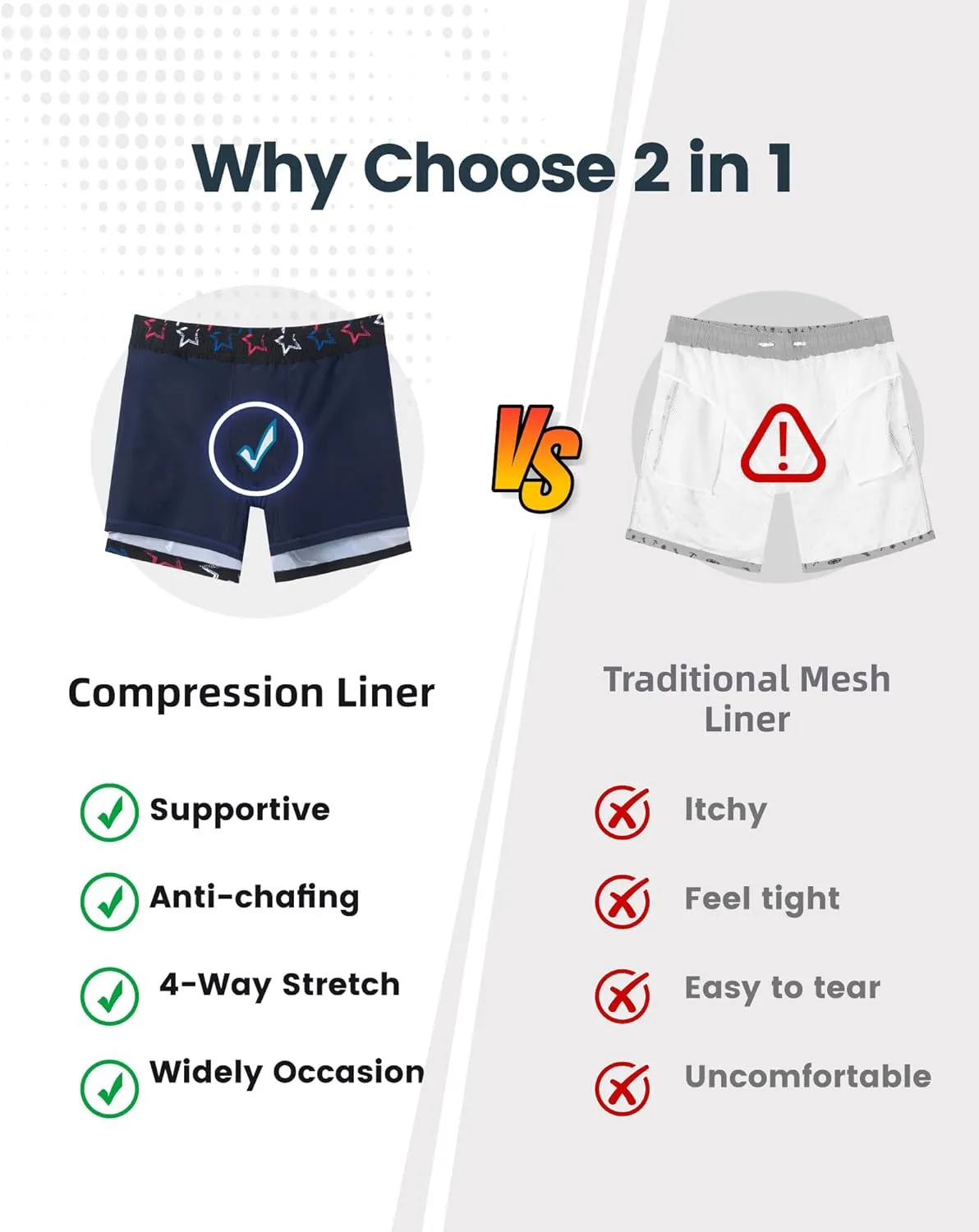 SURF CUZ Mens Swim Trunks with Compression Liner Quick Dry Swim Shorts Swimming Trunks 2 in 1 Bathing Suit Zipper Pockets