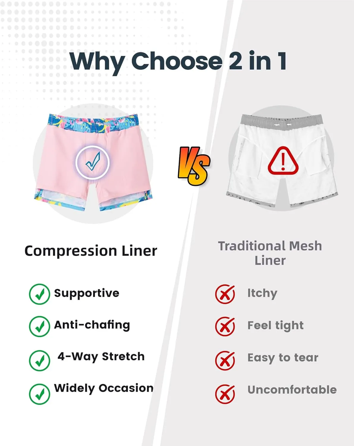 SURF CUZ Mens Swim Trunks with Compression Liner Quick Dry Swim Shorts Swimming Trunks 2 in 1 Bathing Suit Zipper Pockets