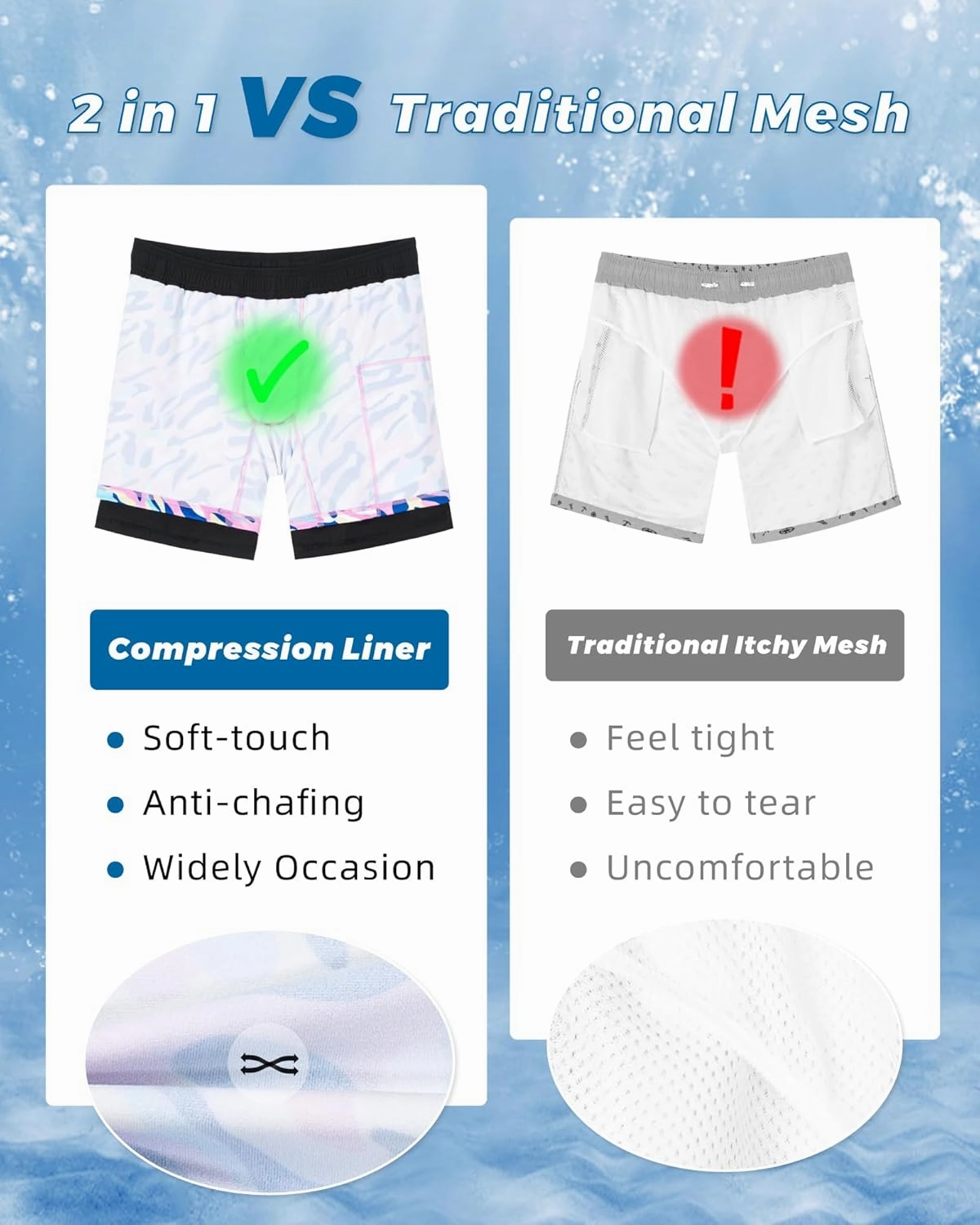 SURF CUZ Mens Swim Trunks with Compression Liner 5" Swim Shorts Quick Dry Bathing Suit Swimming Trunks Zipper Pockets