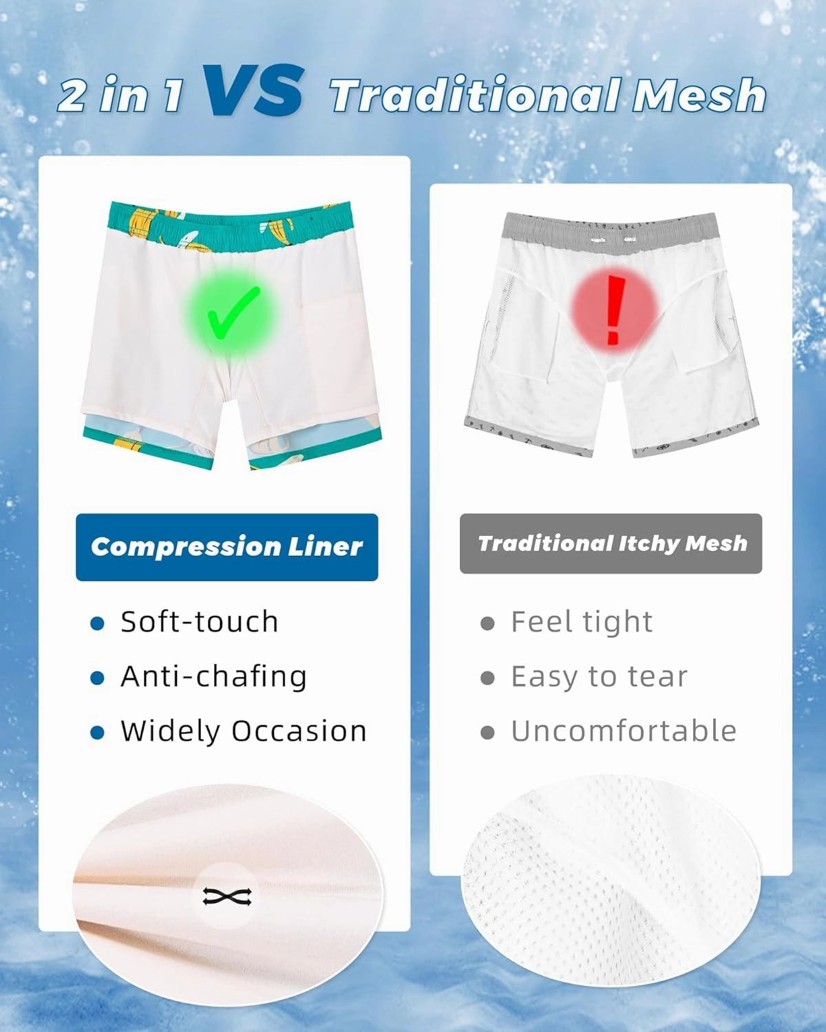 SURF CUZ Mens Swim Trunks with Compression Liner 5" Swim Shorts Quick Dry Bathing Suit Swimming Trunks Zipper Pockets