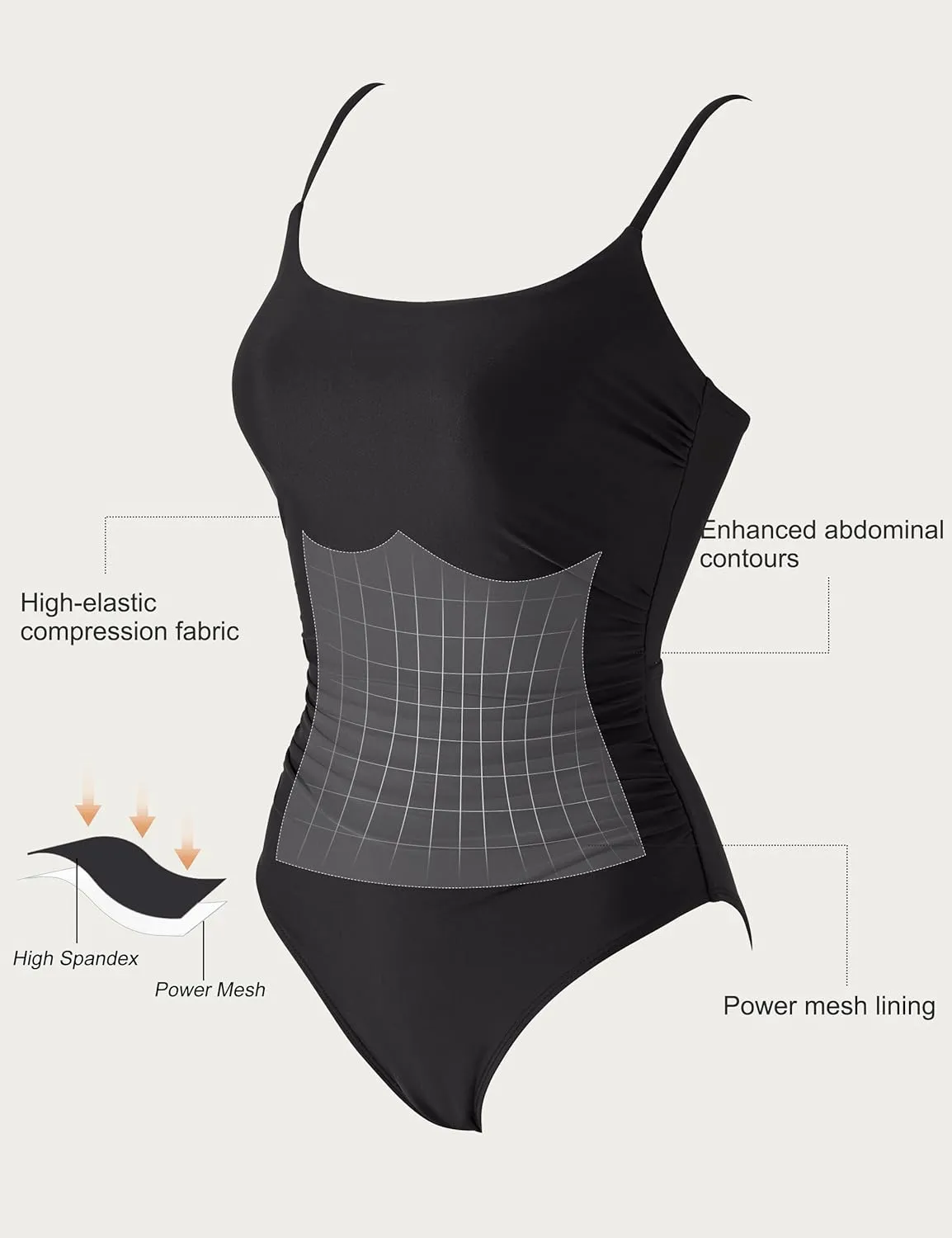 SUUKSESS Women One Piece Tummy Control Swimsuit Crisscross Backless Bathing Suit